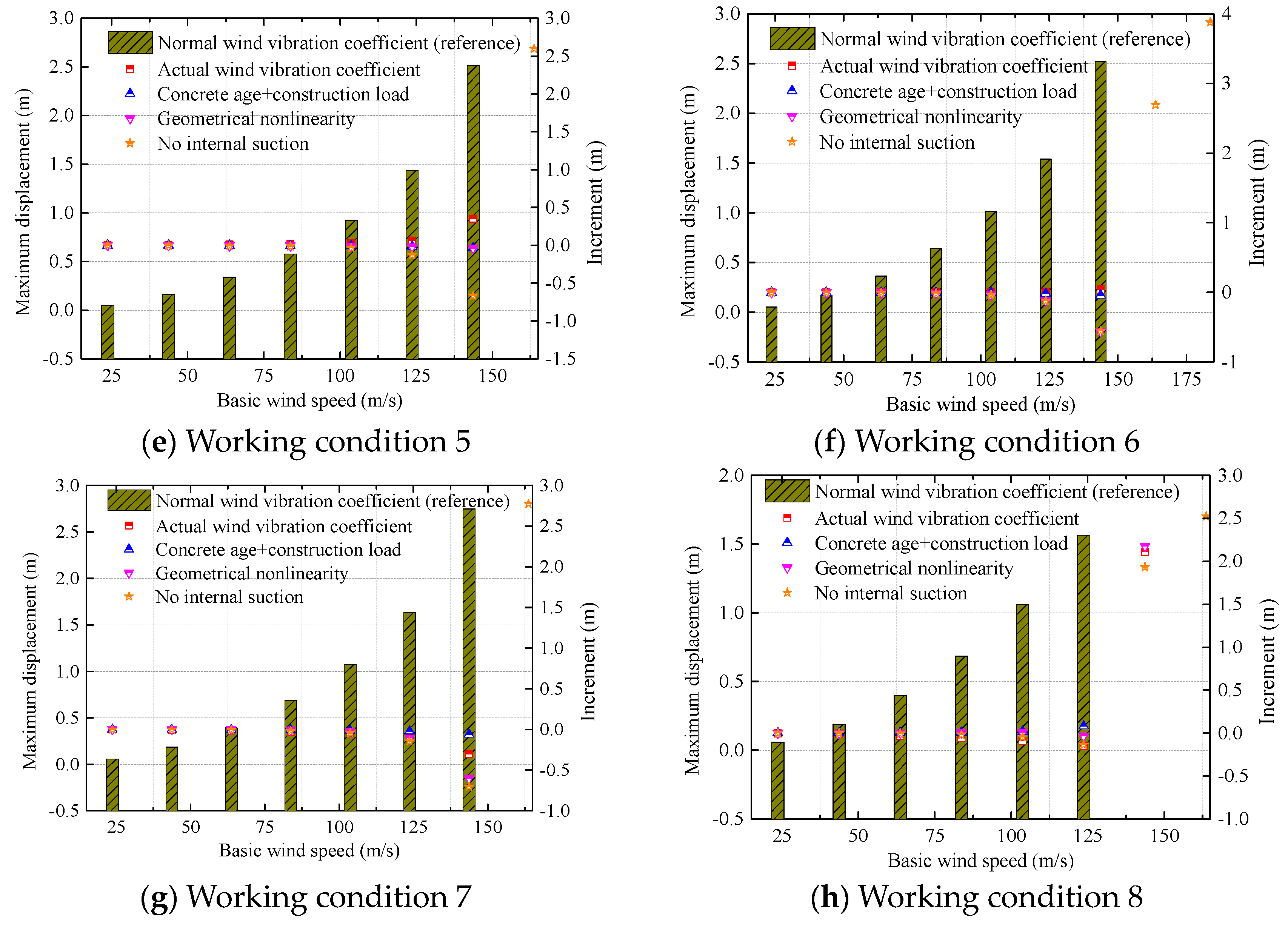 Applsci 09 04202 g019b 550