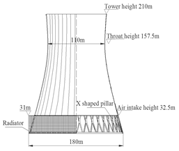 Applsci 09 04202 i001