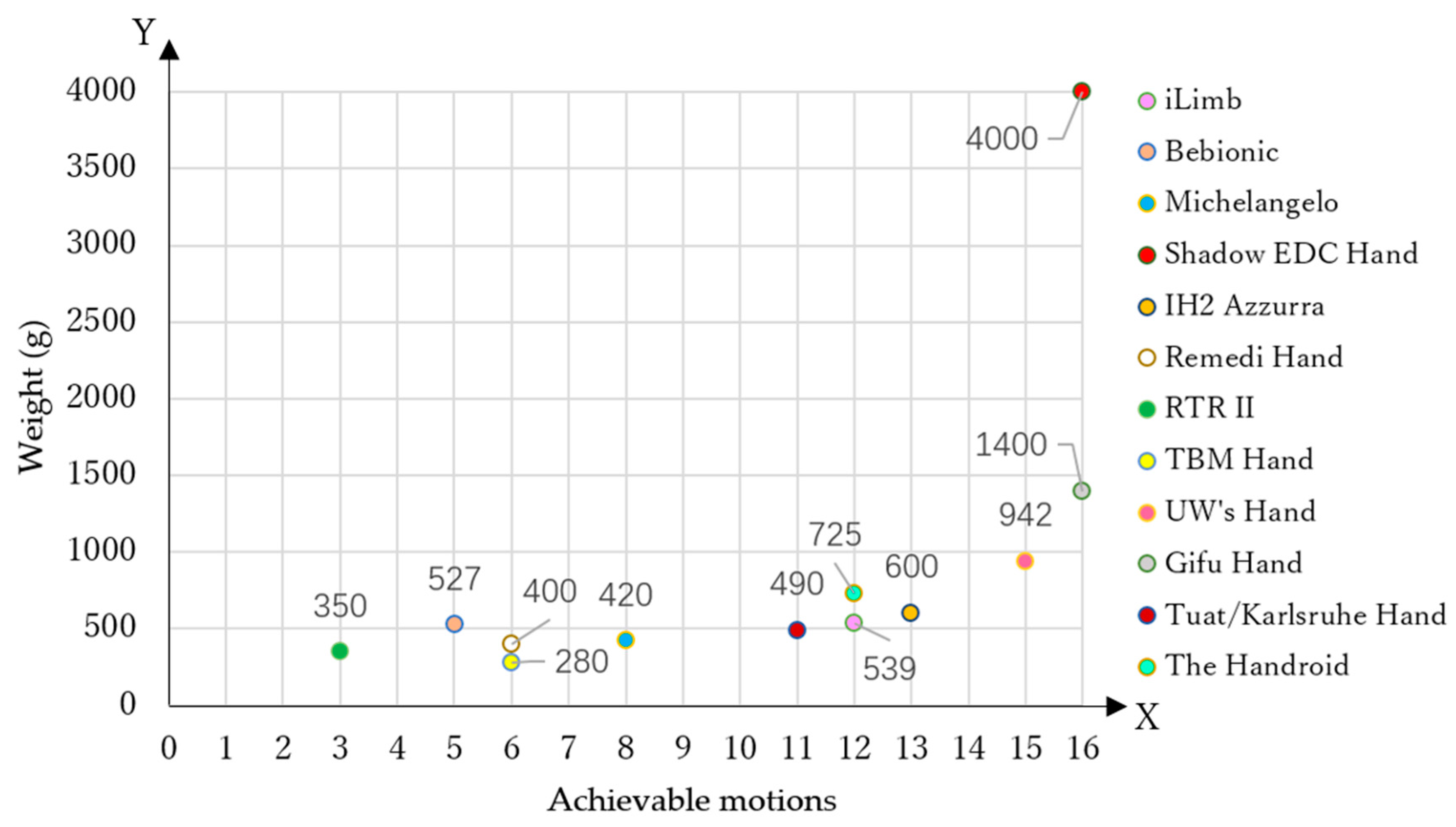 Applsci 09 04203 g001 550