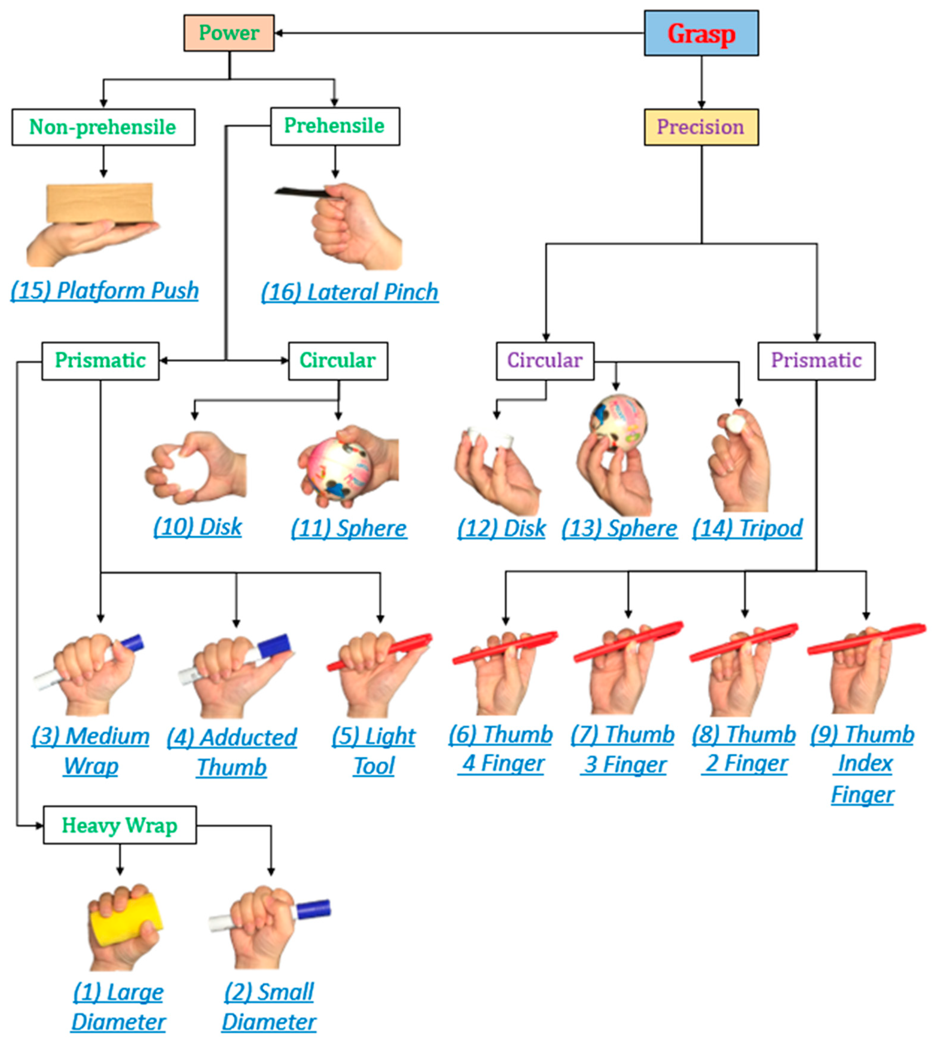 Applsci 09 04203 g002 550