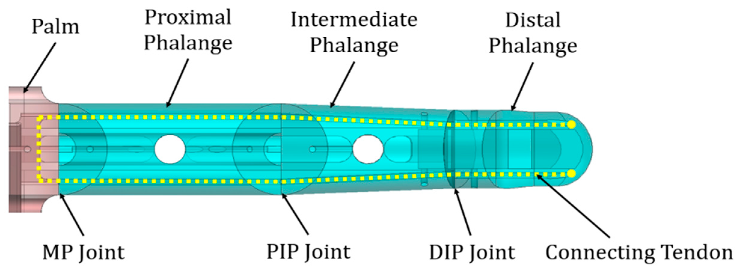 Applsci 09 04203 g004 550
