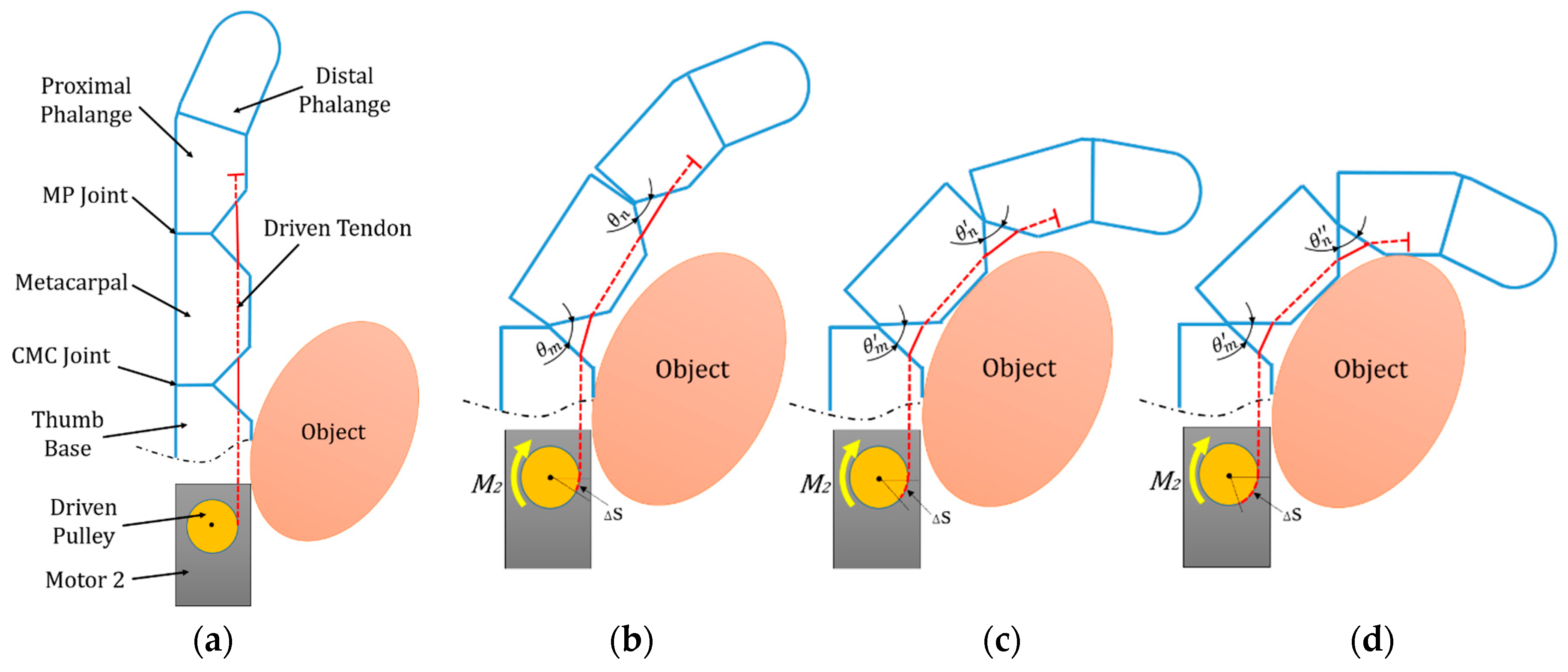 Applsci 09 04203 g008 550