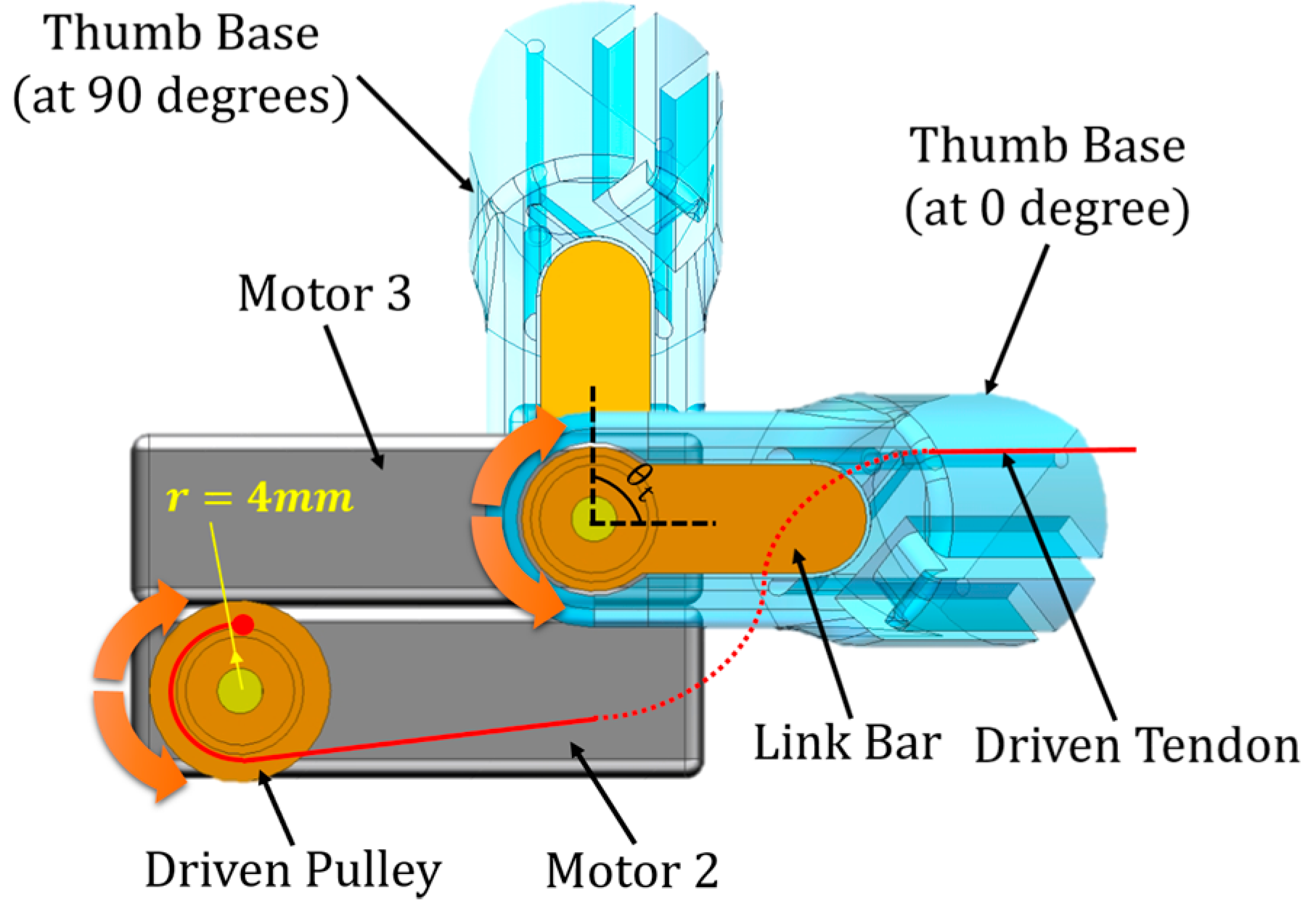 Applsci 09 04203 g009 550