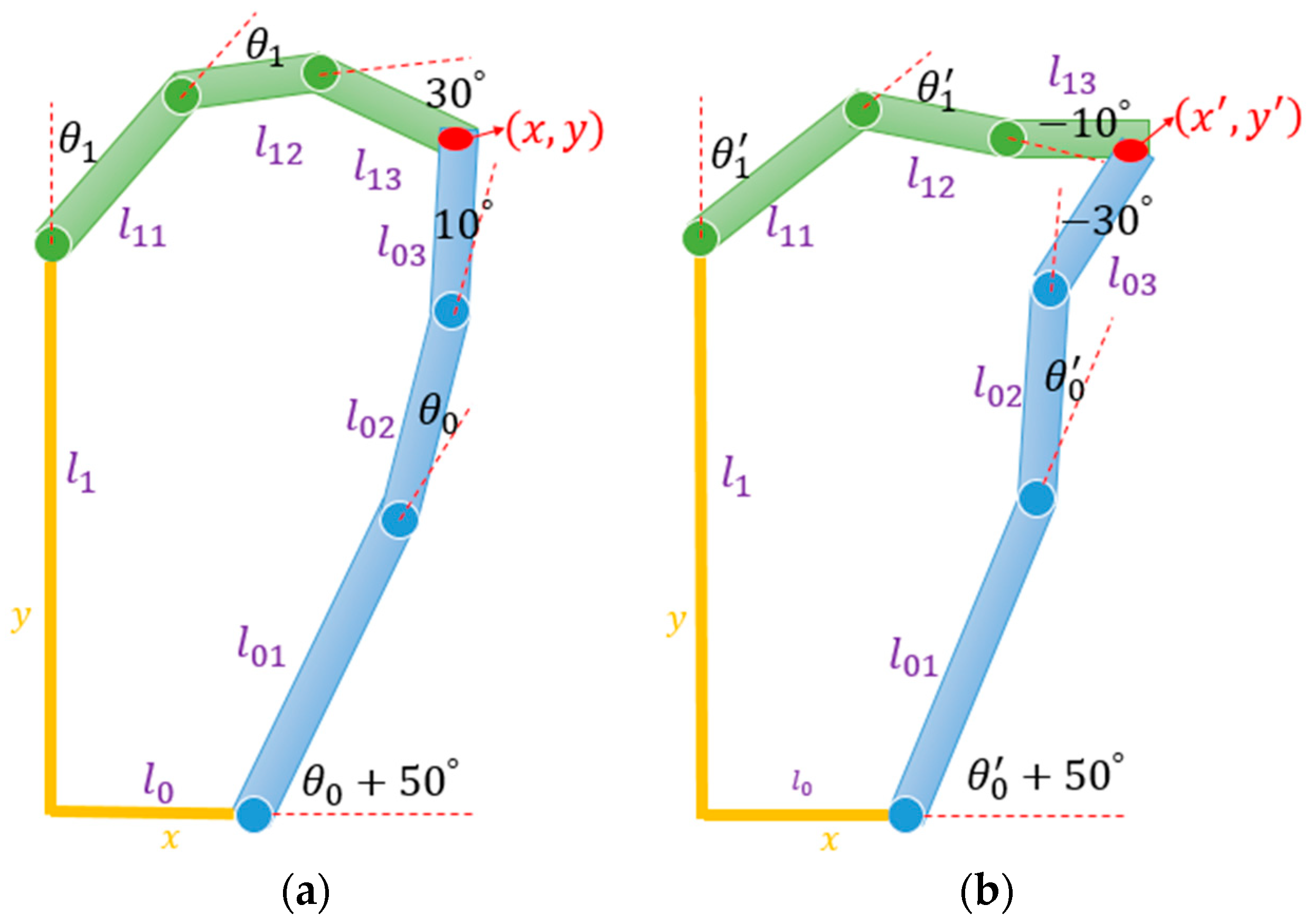 Applsci 09 04203 g012 550