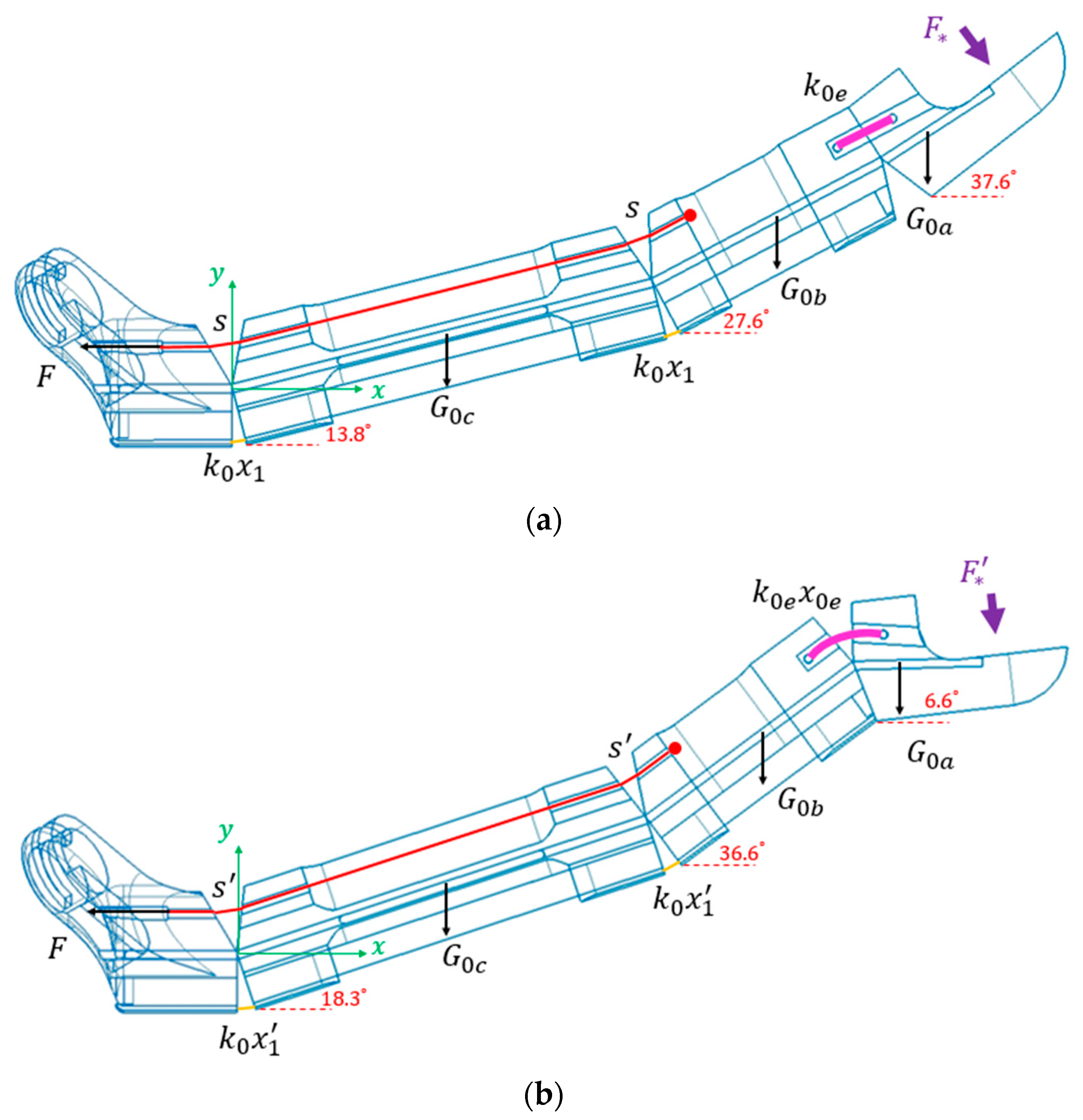 Applsci 09 04203 g015 550
