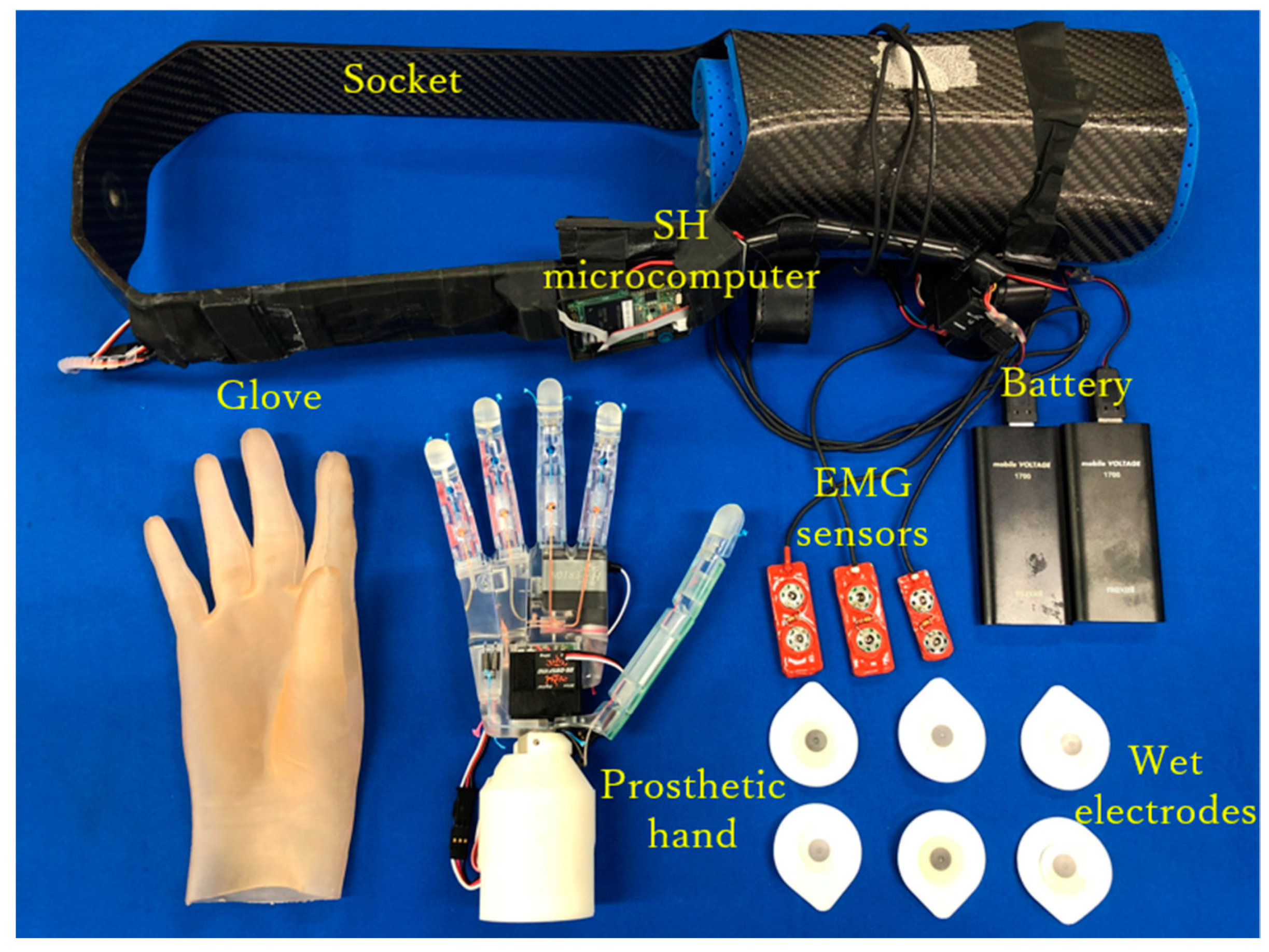 Applsci 09 04203 g016 550