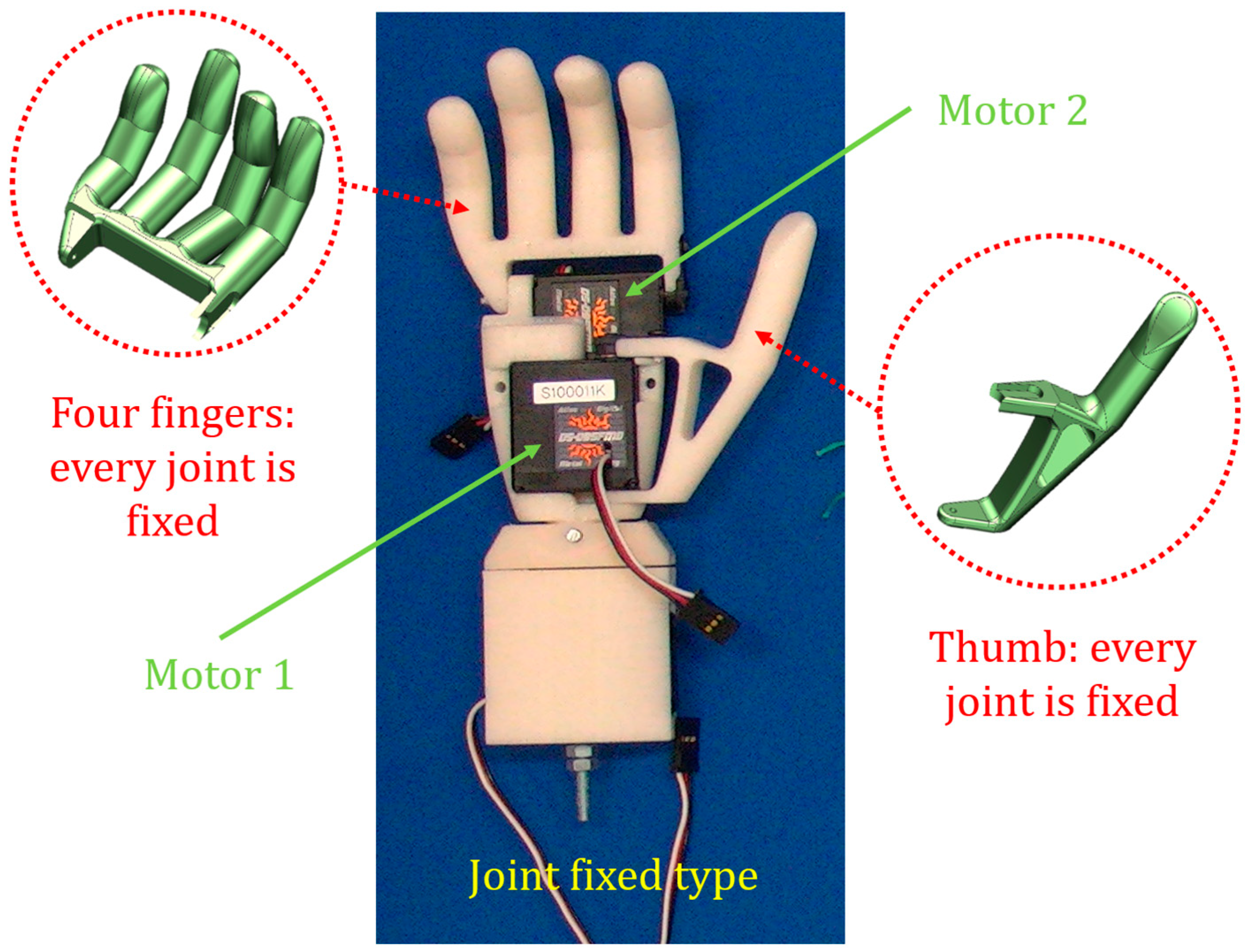 Applsci 09 04203 g017 550