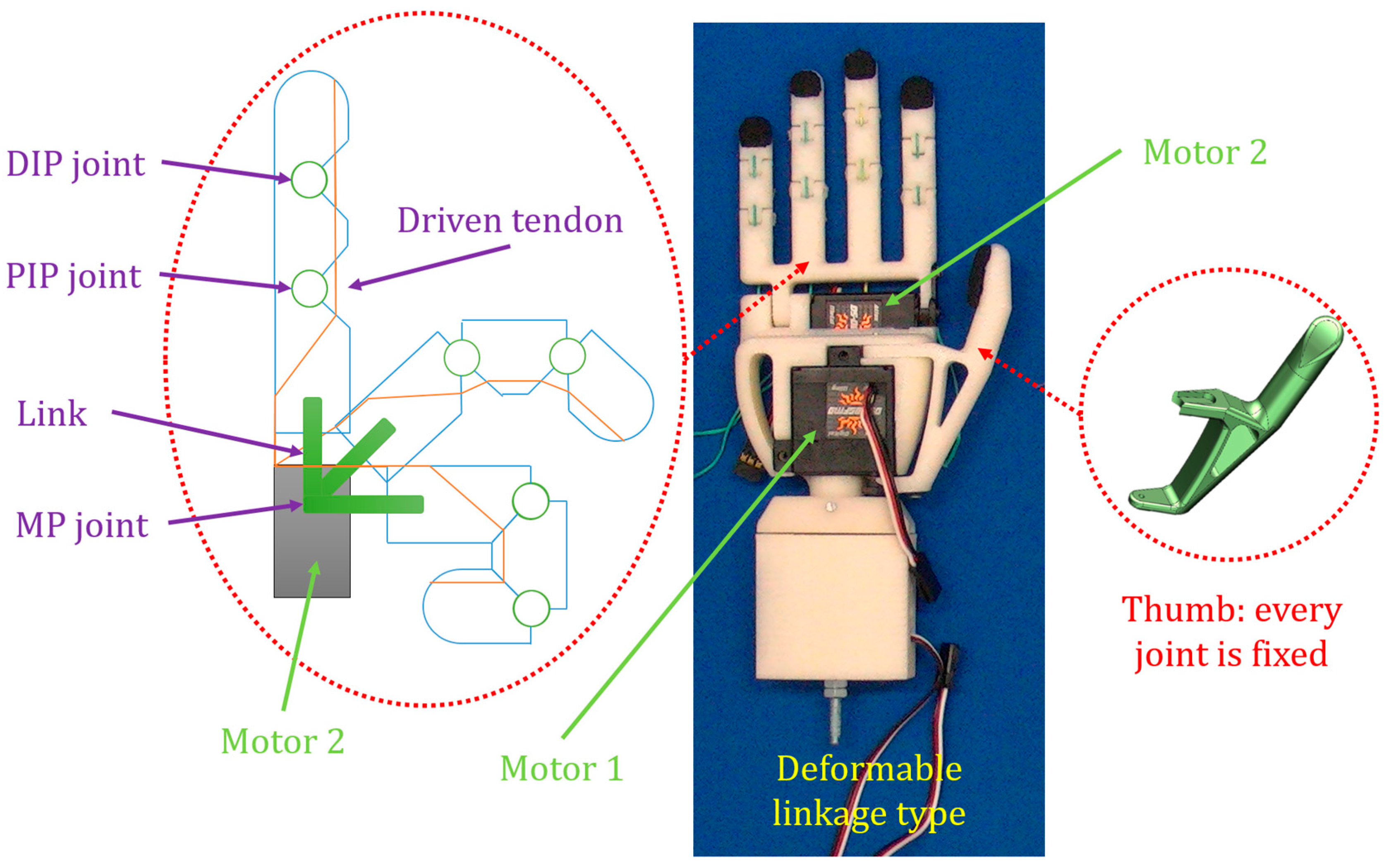 Applsci 09 04203 g018 550