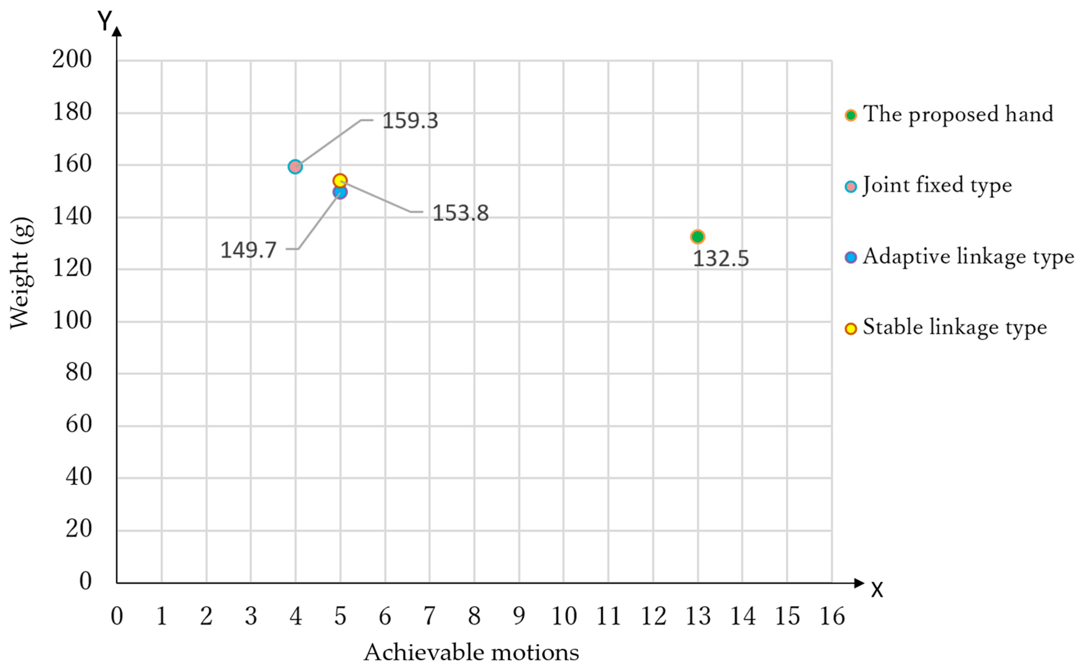 Applsci 09 04203 g023 550