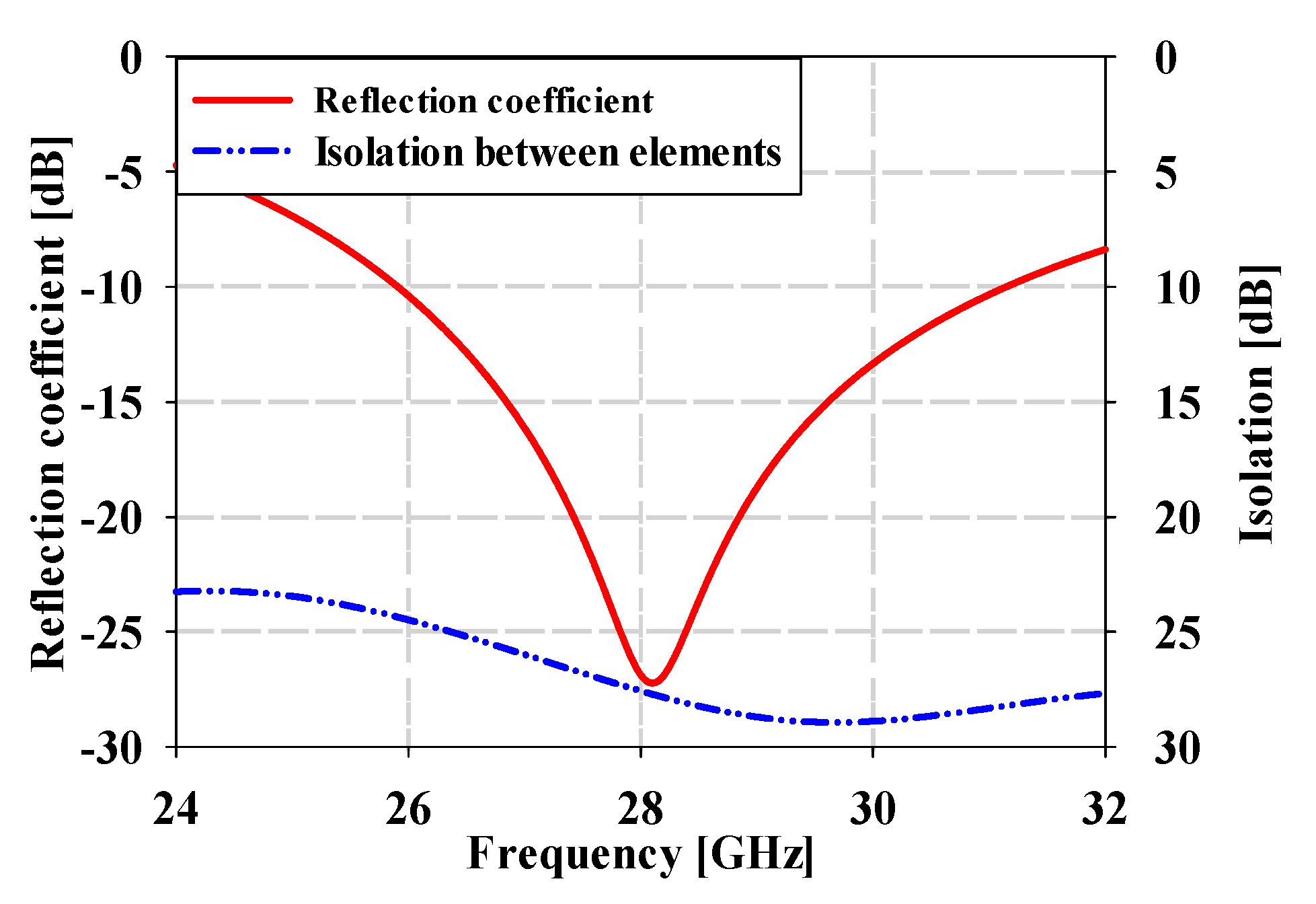 Applsci 09 04204 g003 550