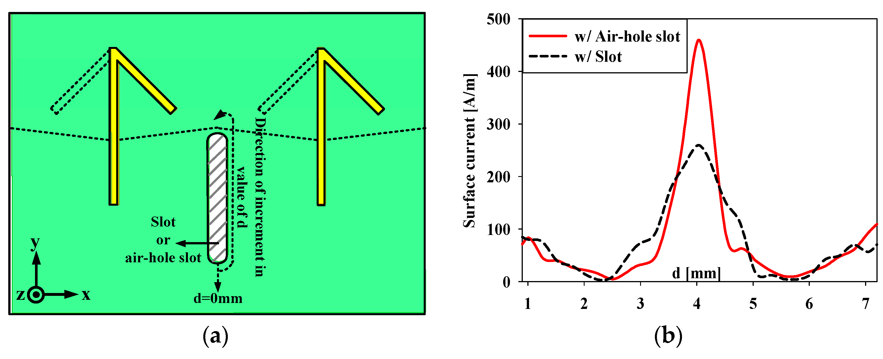 Applsci 09 04204 g006 550