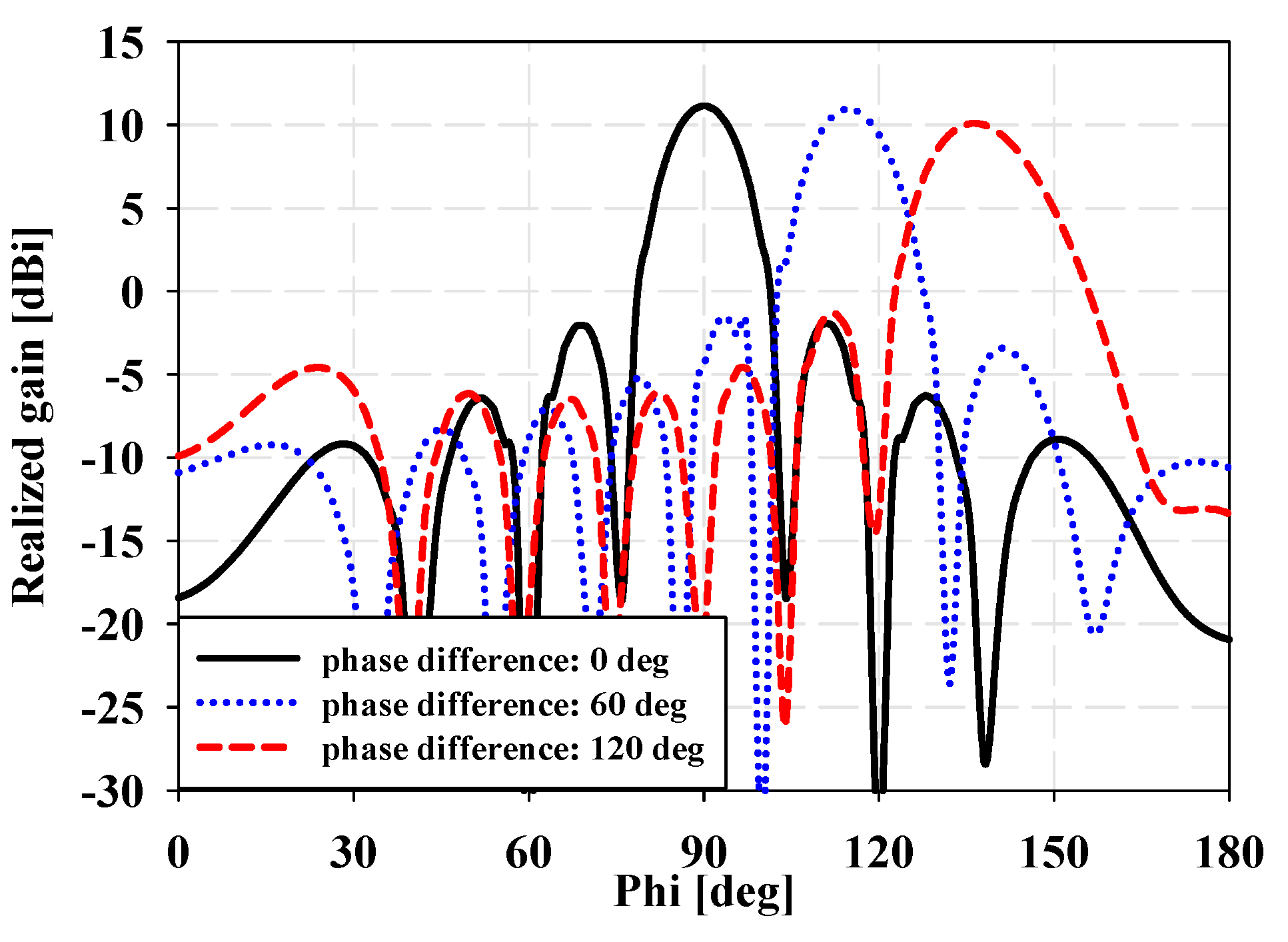 Applsci 09 04204 g011 550