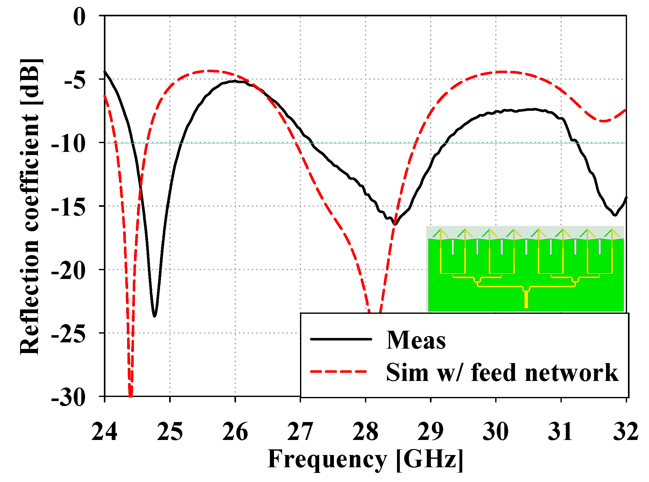 Applsci 09 04204 g013 550