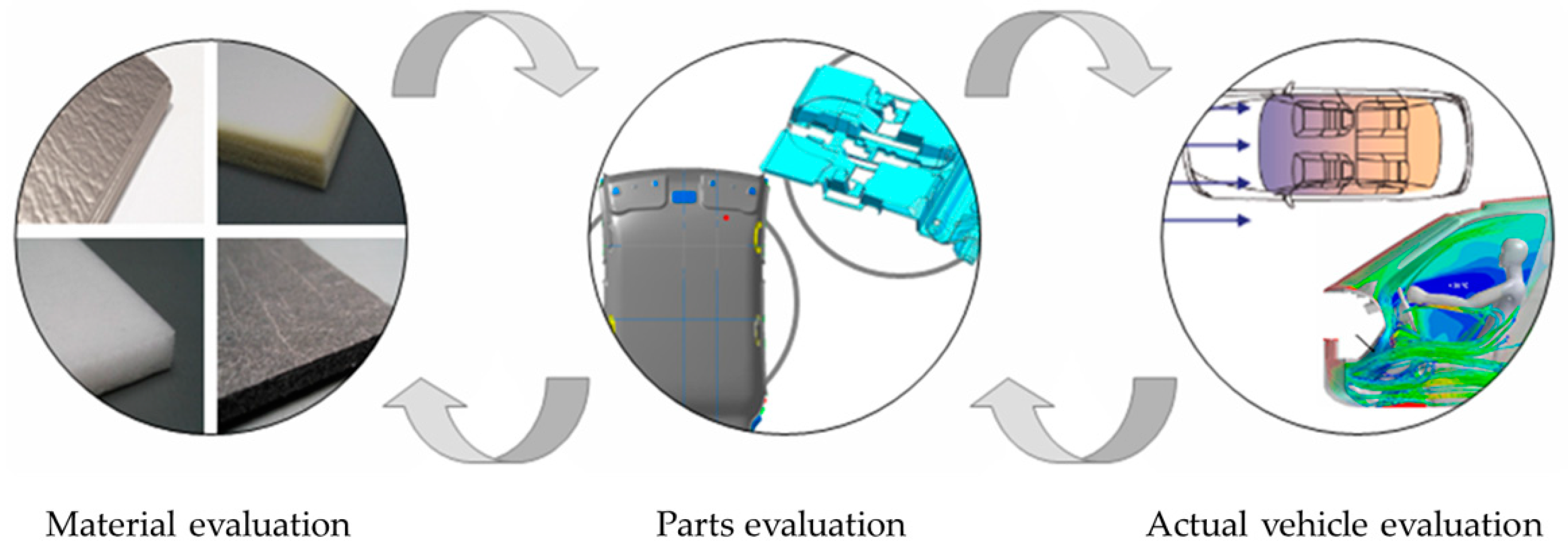 Applsci 09 04207 g003 Applsci 09 04207 g003