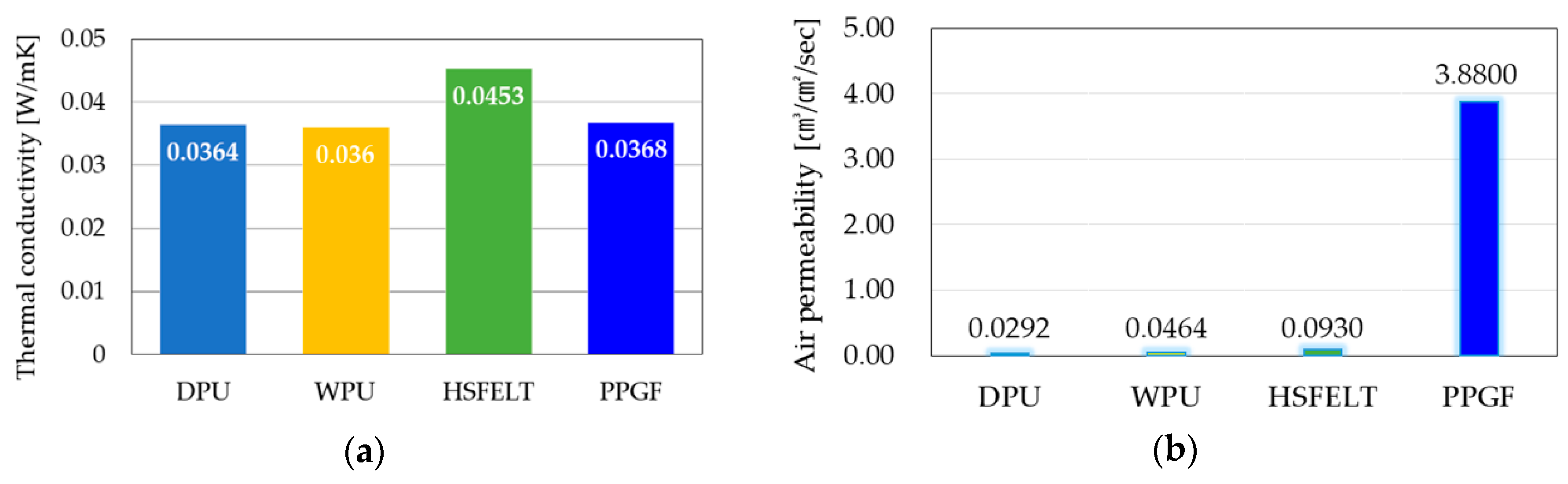 Applsci 09 04207 g004 Applsci 09 04207 g004