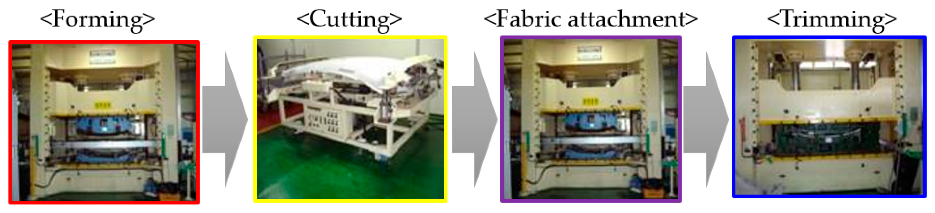 Applsci 09 04207 g009 Applsci 09 04207 g009