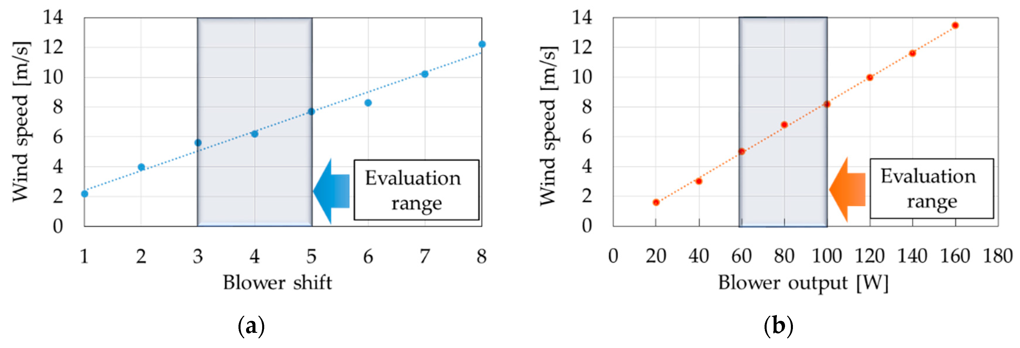 Applsci 09 04207 g013 Applsci 09 04207 g013