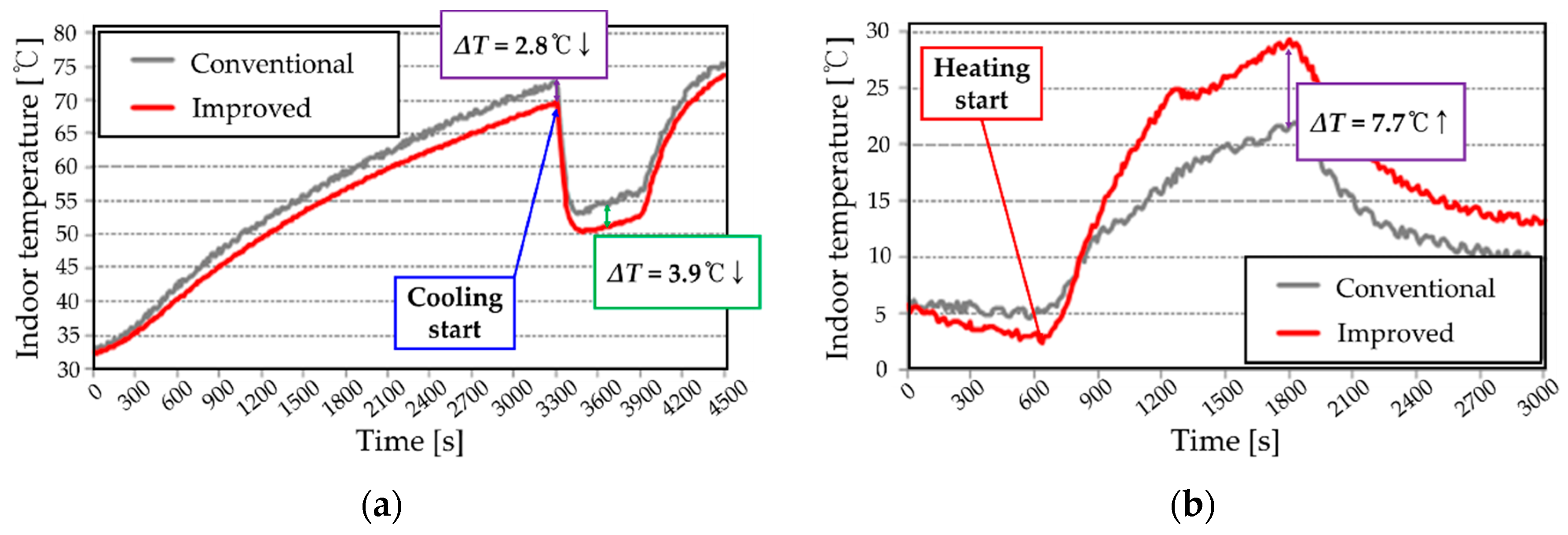 Applsci 09 04207 g018 Applsci 09 04207 g018