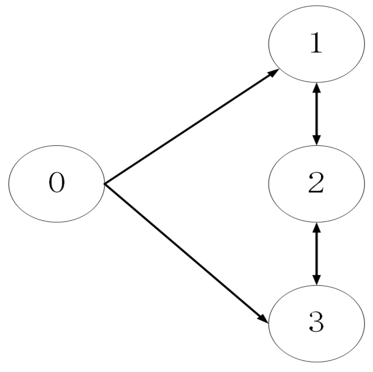 Applsci 09 04208 g003