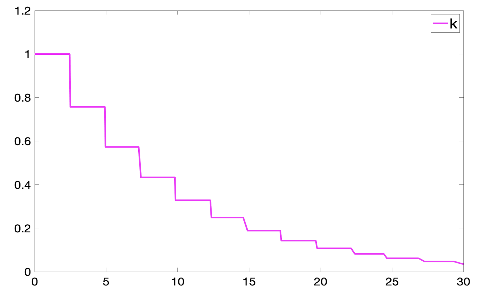 Applsci 09 04208 g004