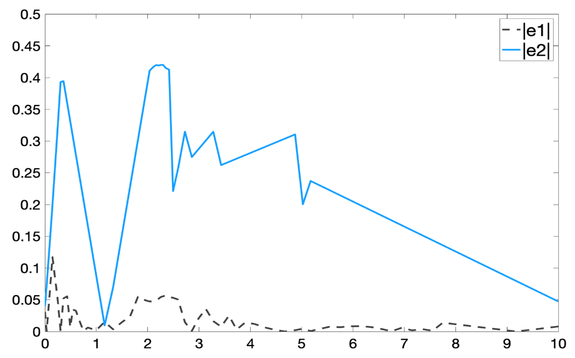 Applsci 09 04208 g005