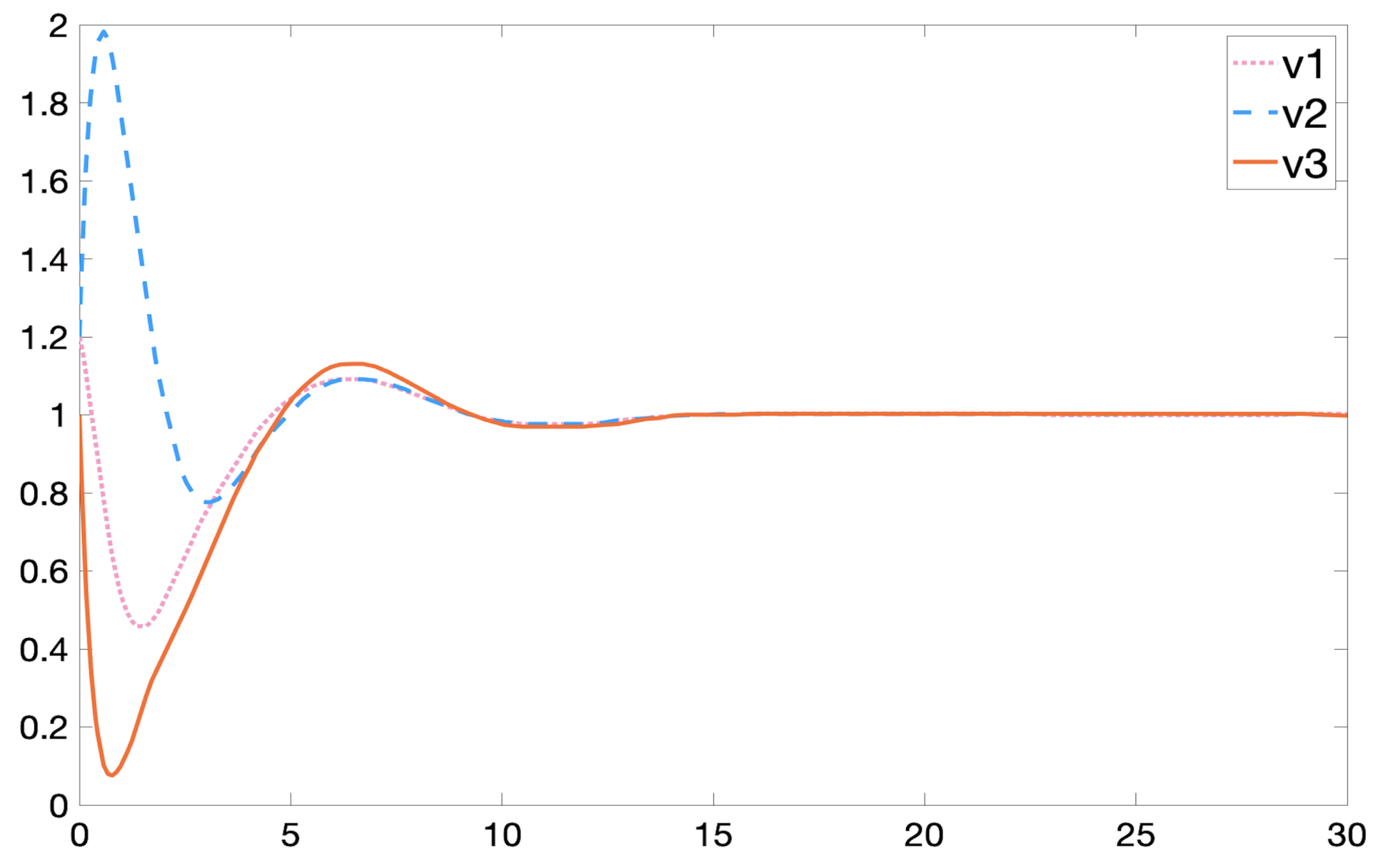 Applsci 09 04208 g006