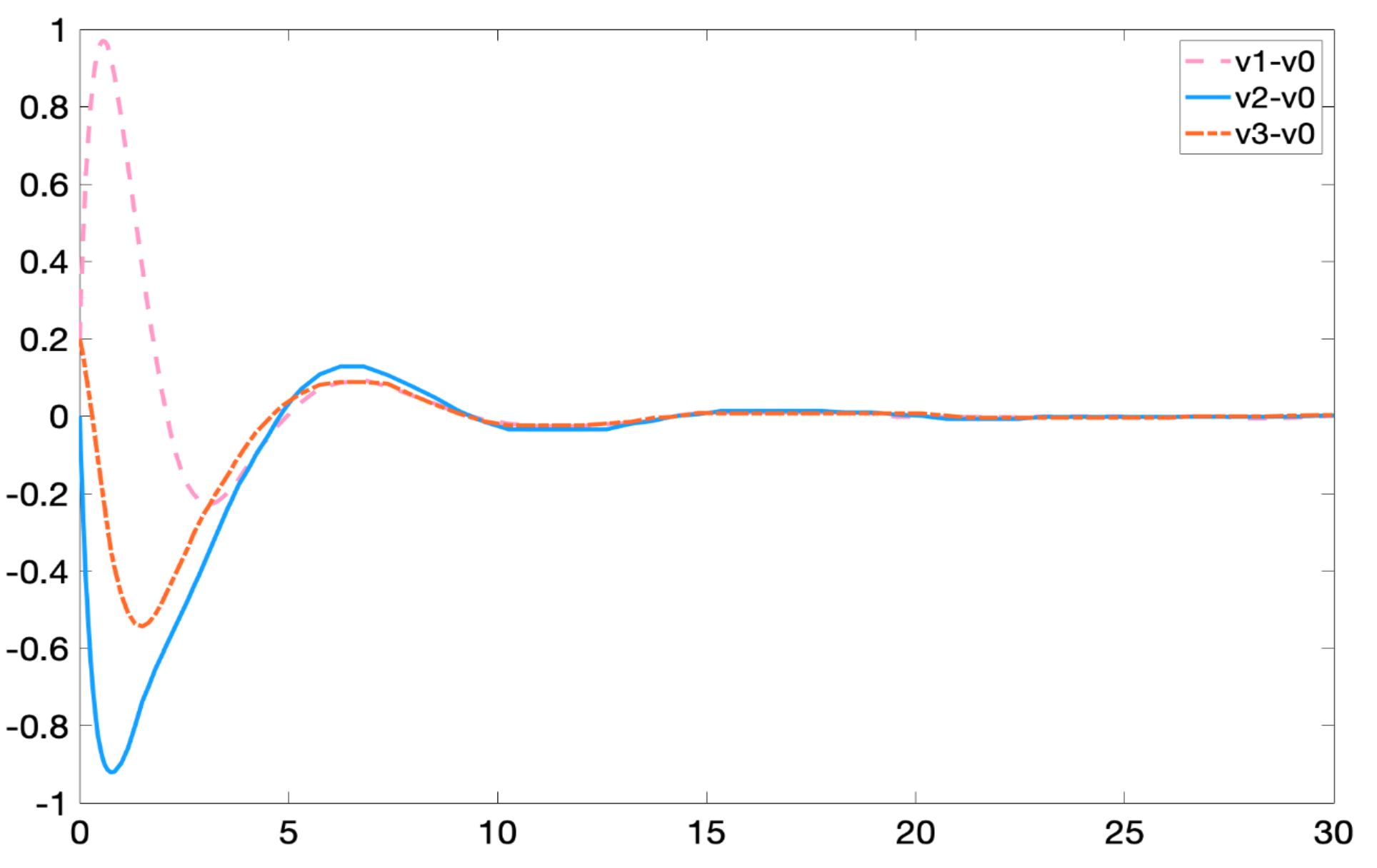 Applsci 09 04208 g007