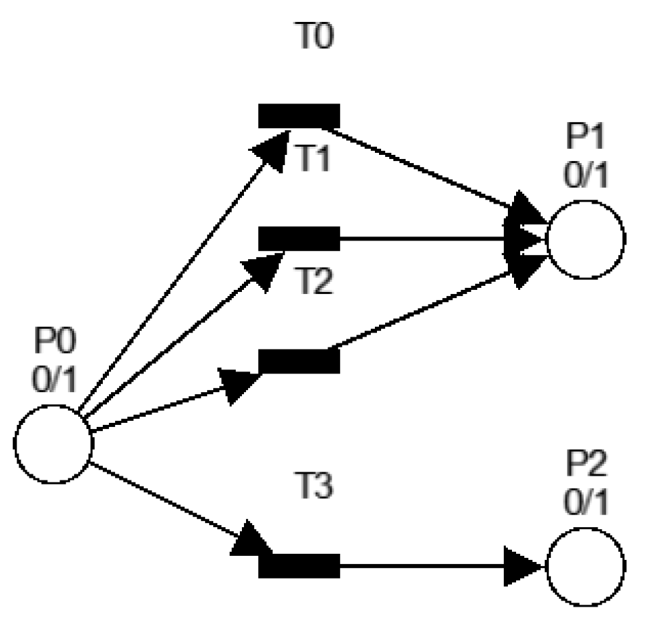 Applsci 09 04211 g003