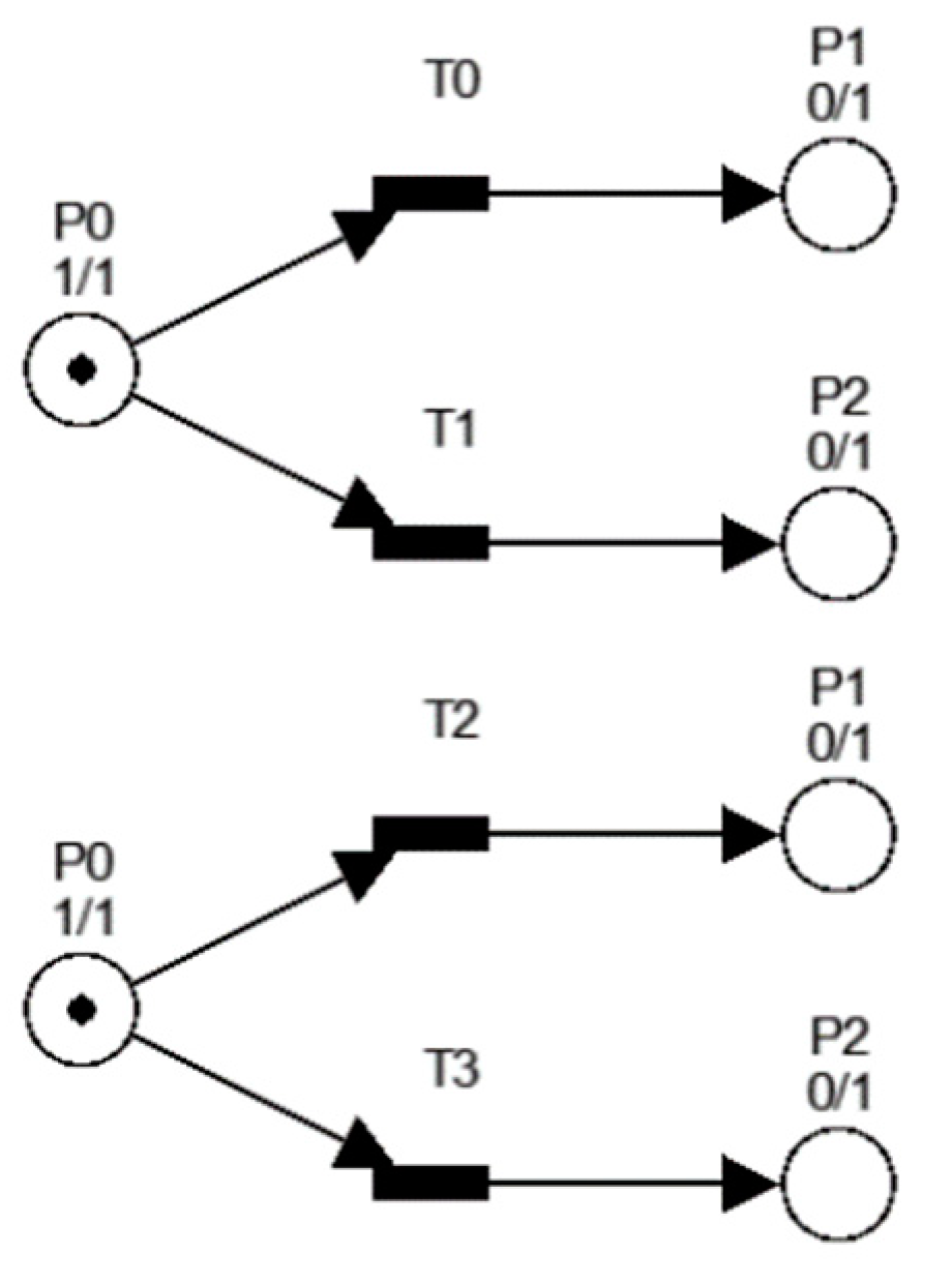Applsci 09 04211 g005