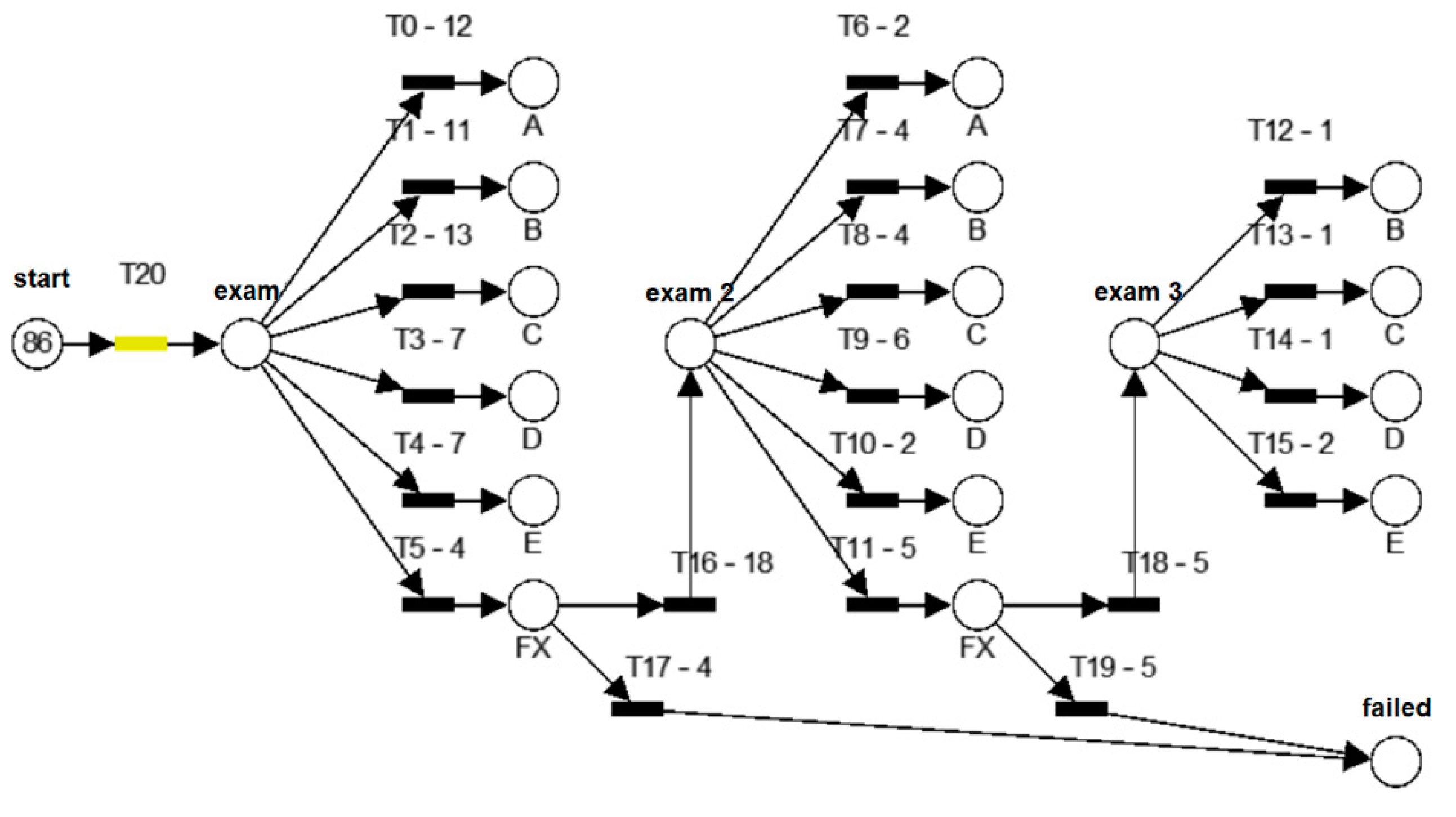 Applsci 09 04211 g011