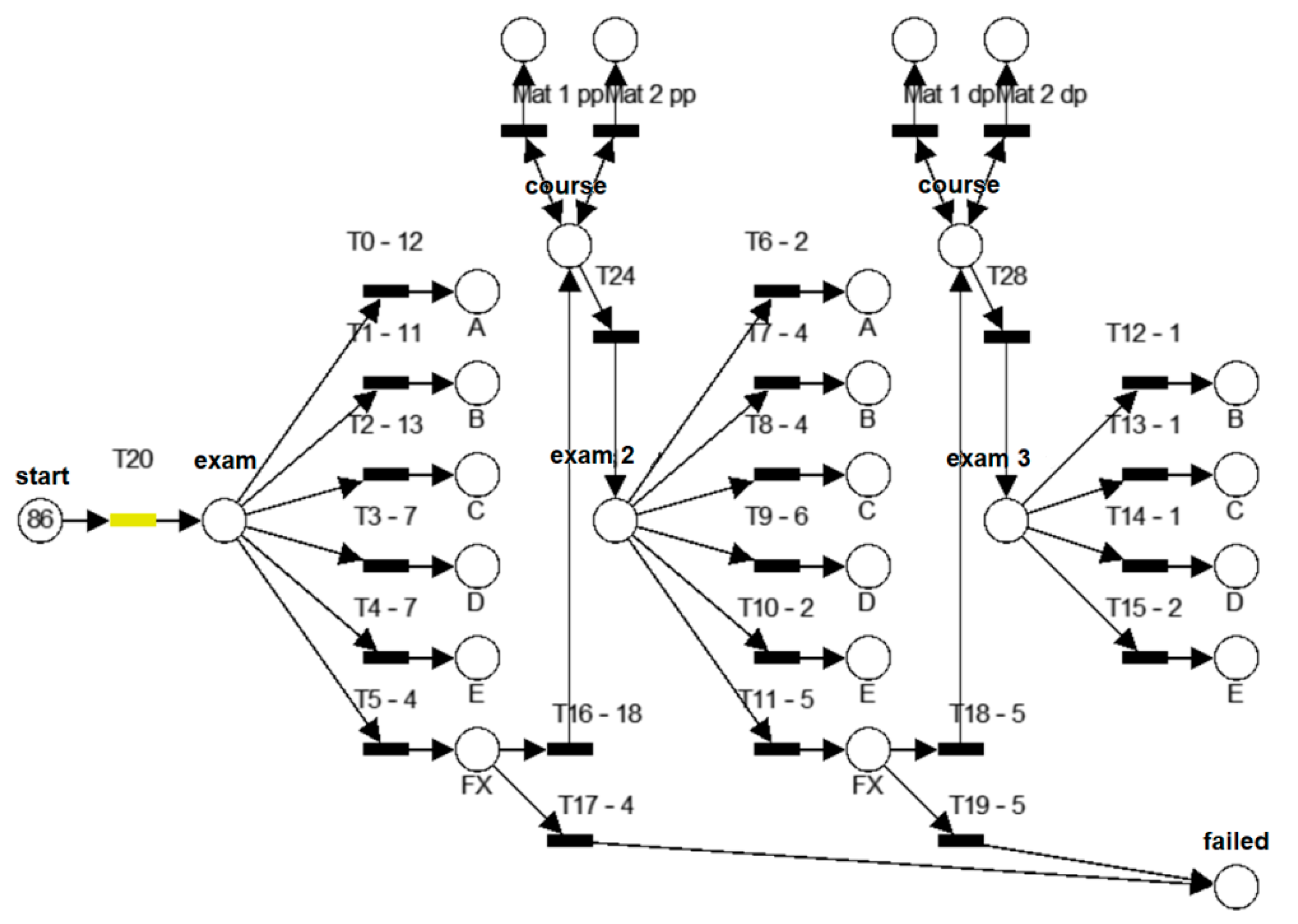 Applsci 09 04211 g012