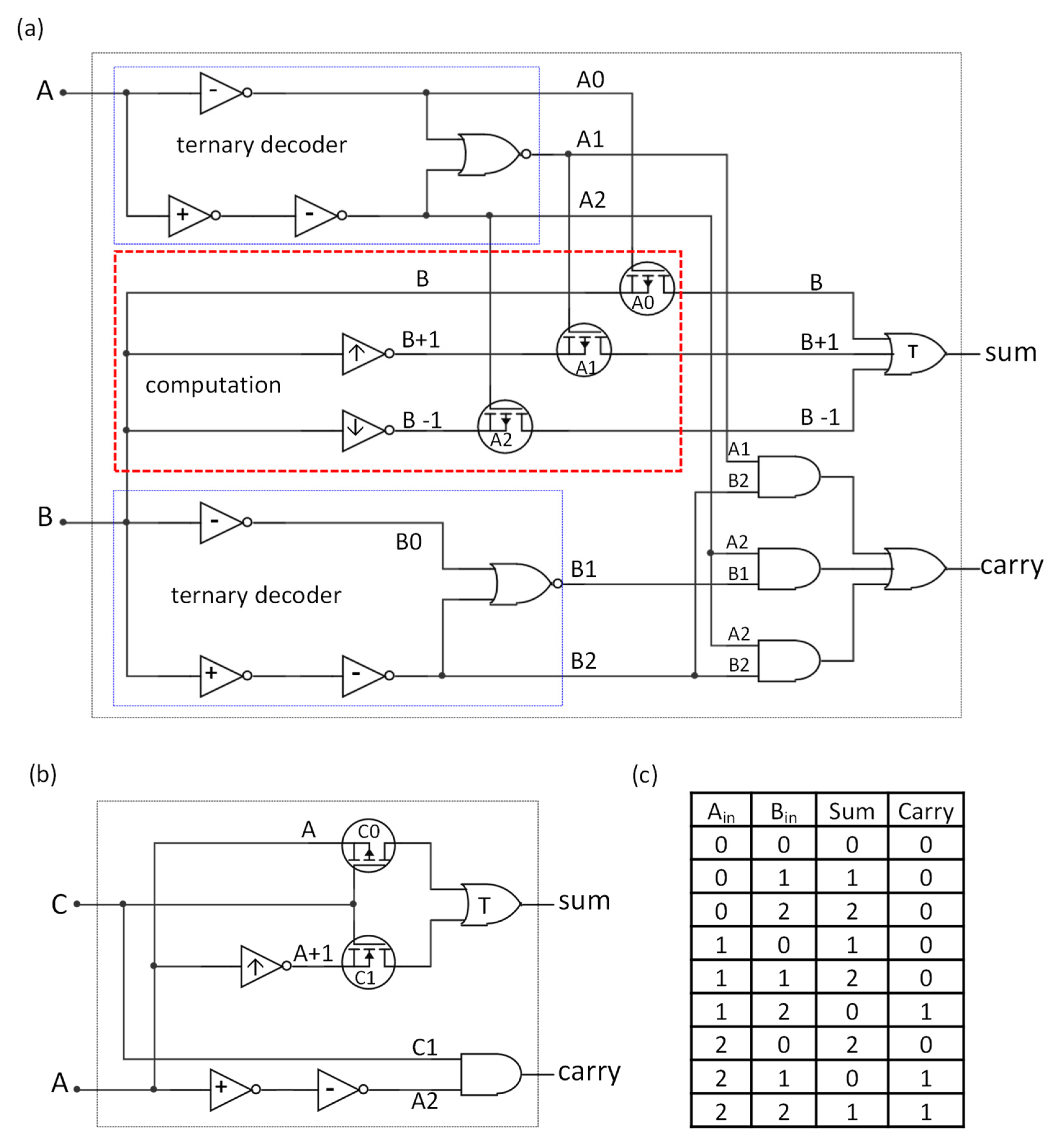 Applsci 09 04212 g006