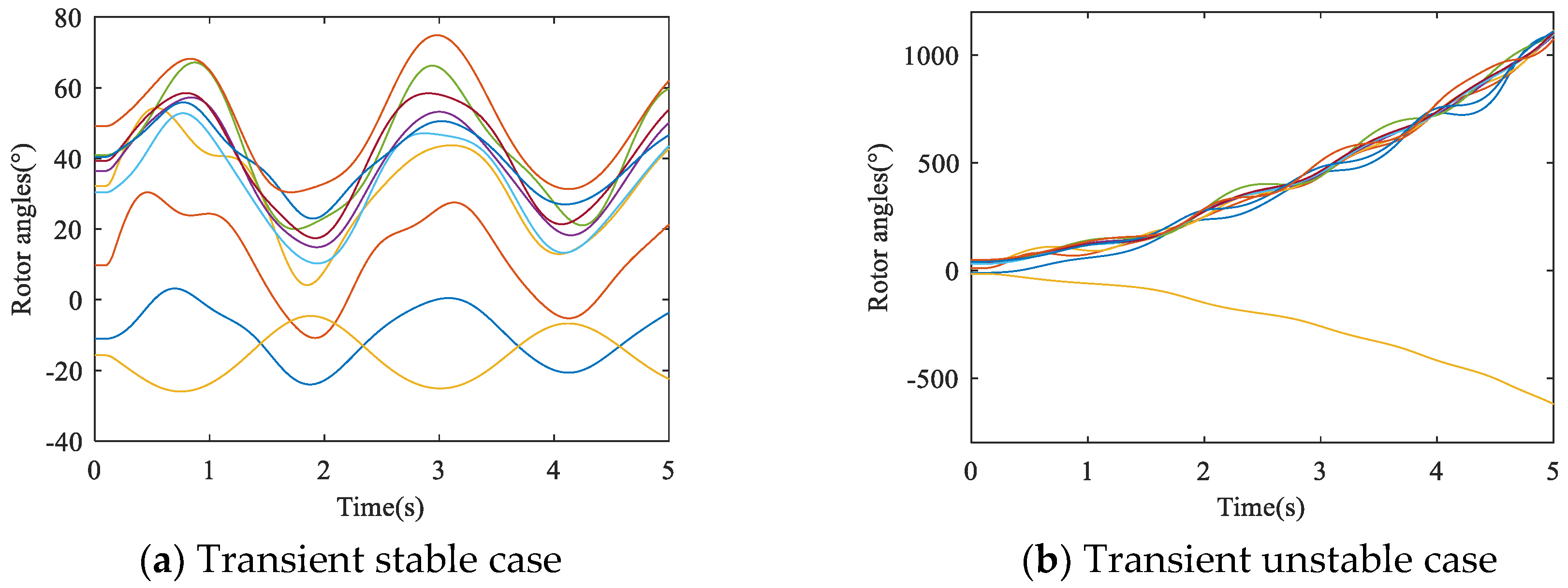Applsci 09 04216 g001 550