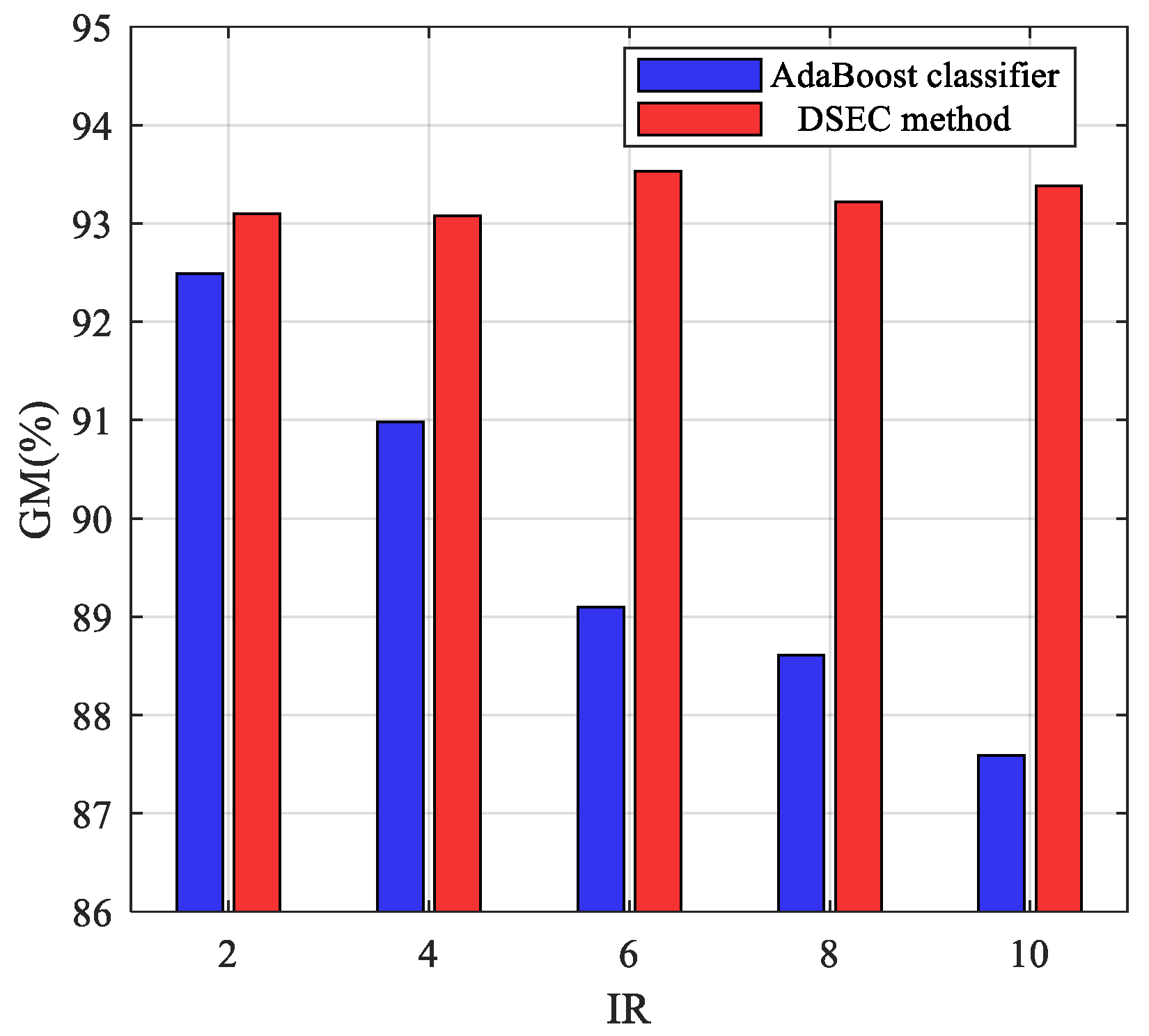 Applsci 09 04216 g006 550