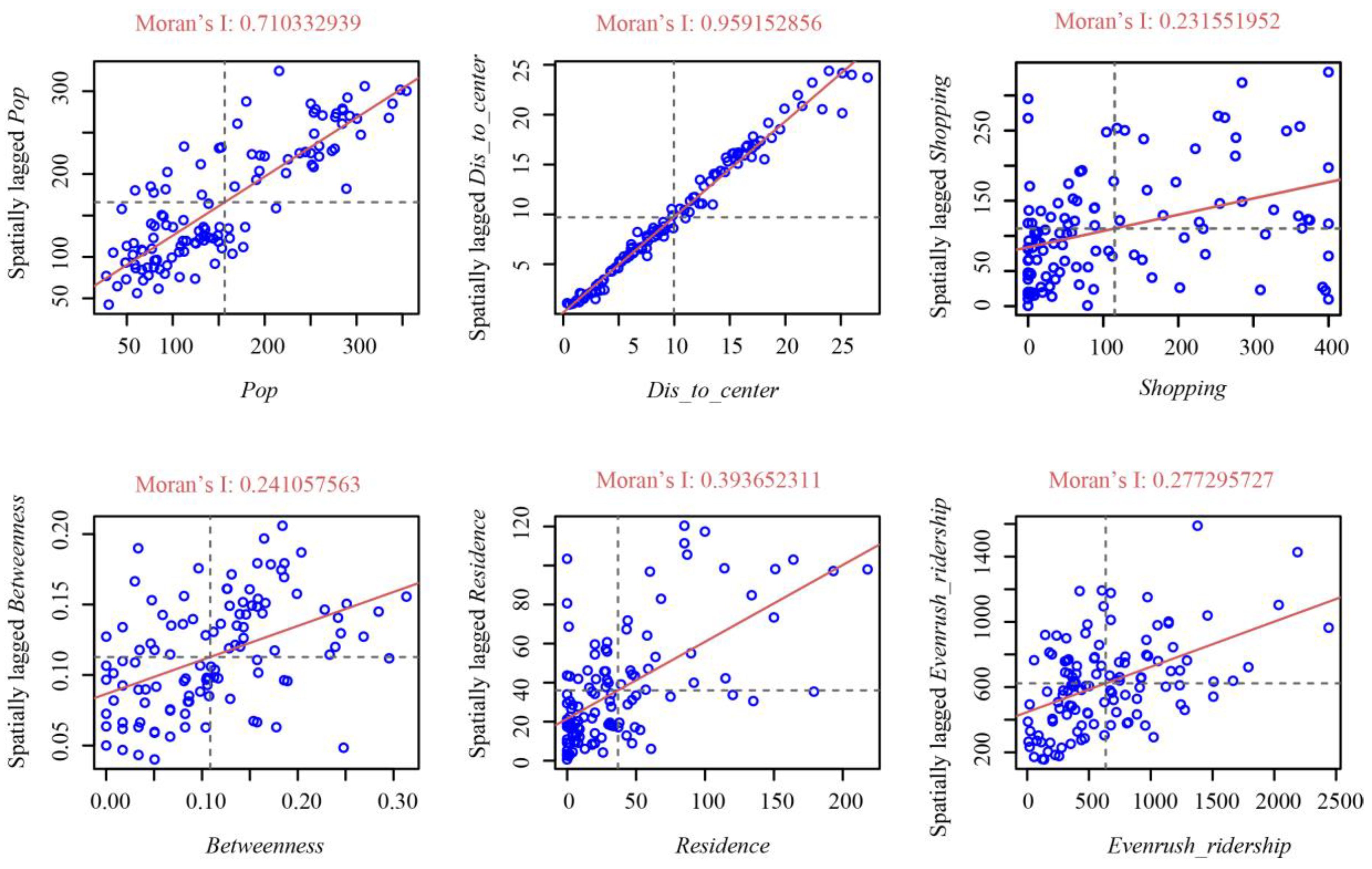 Applsci 09 04217 g003