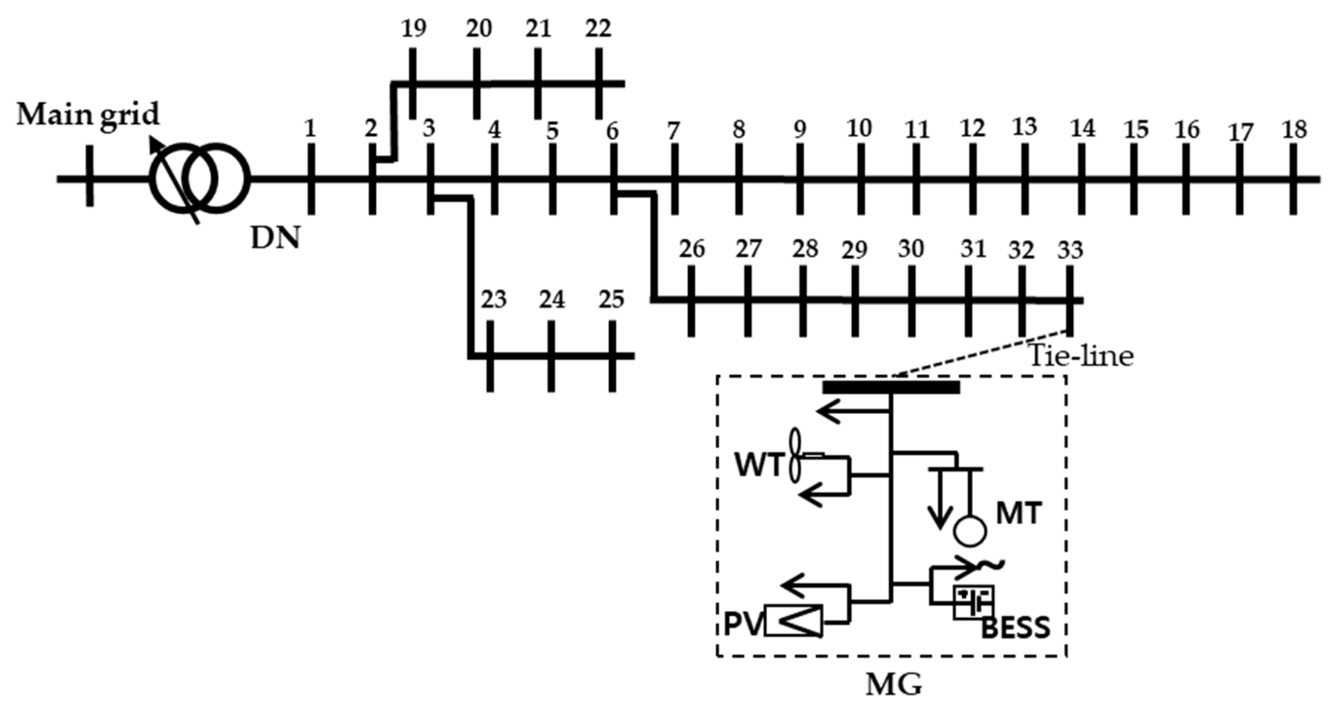 Applsci 09 04219 g007 550
