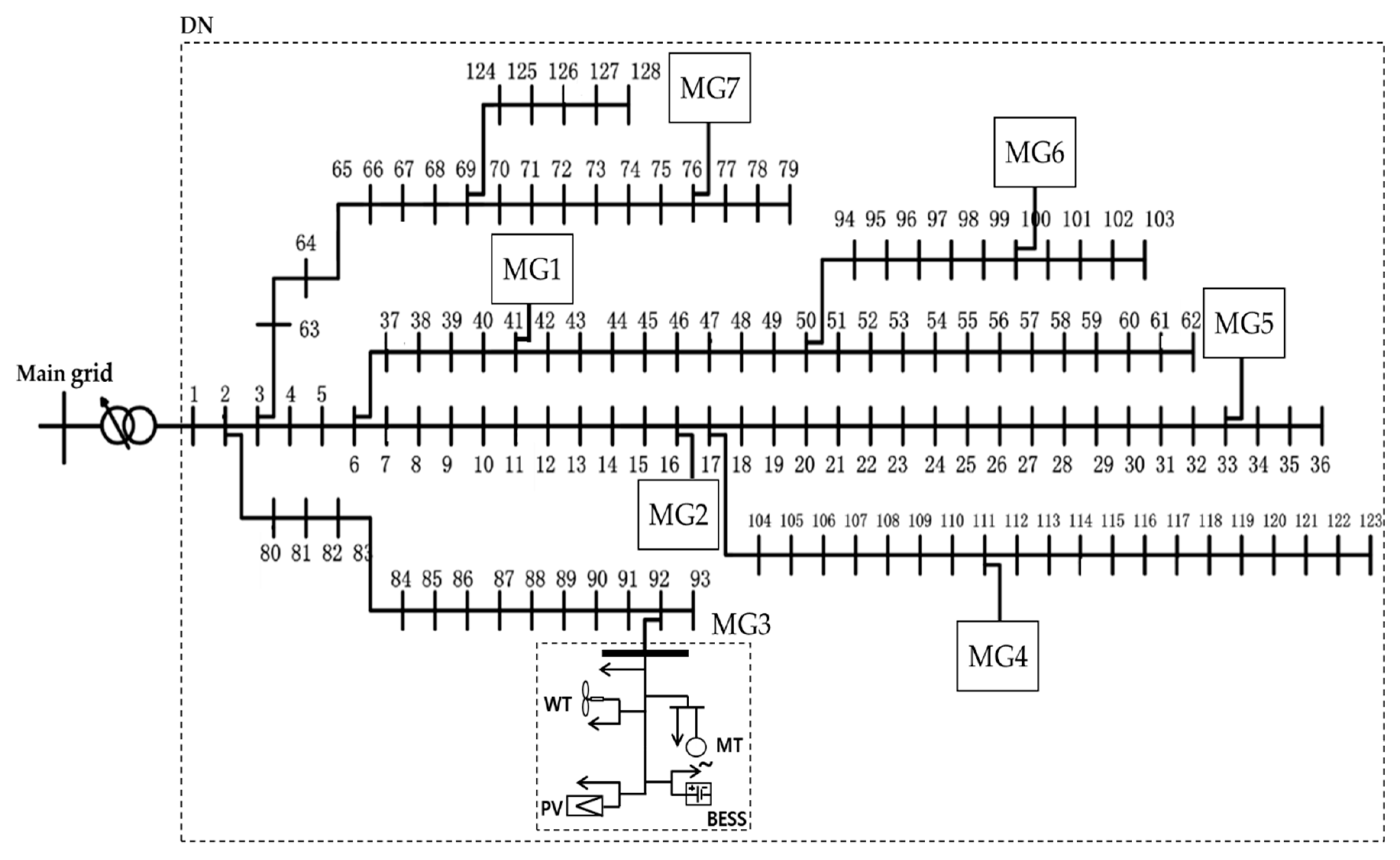 Applsci 09 04219 g010 550