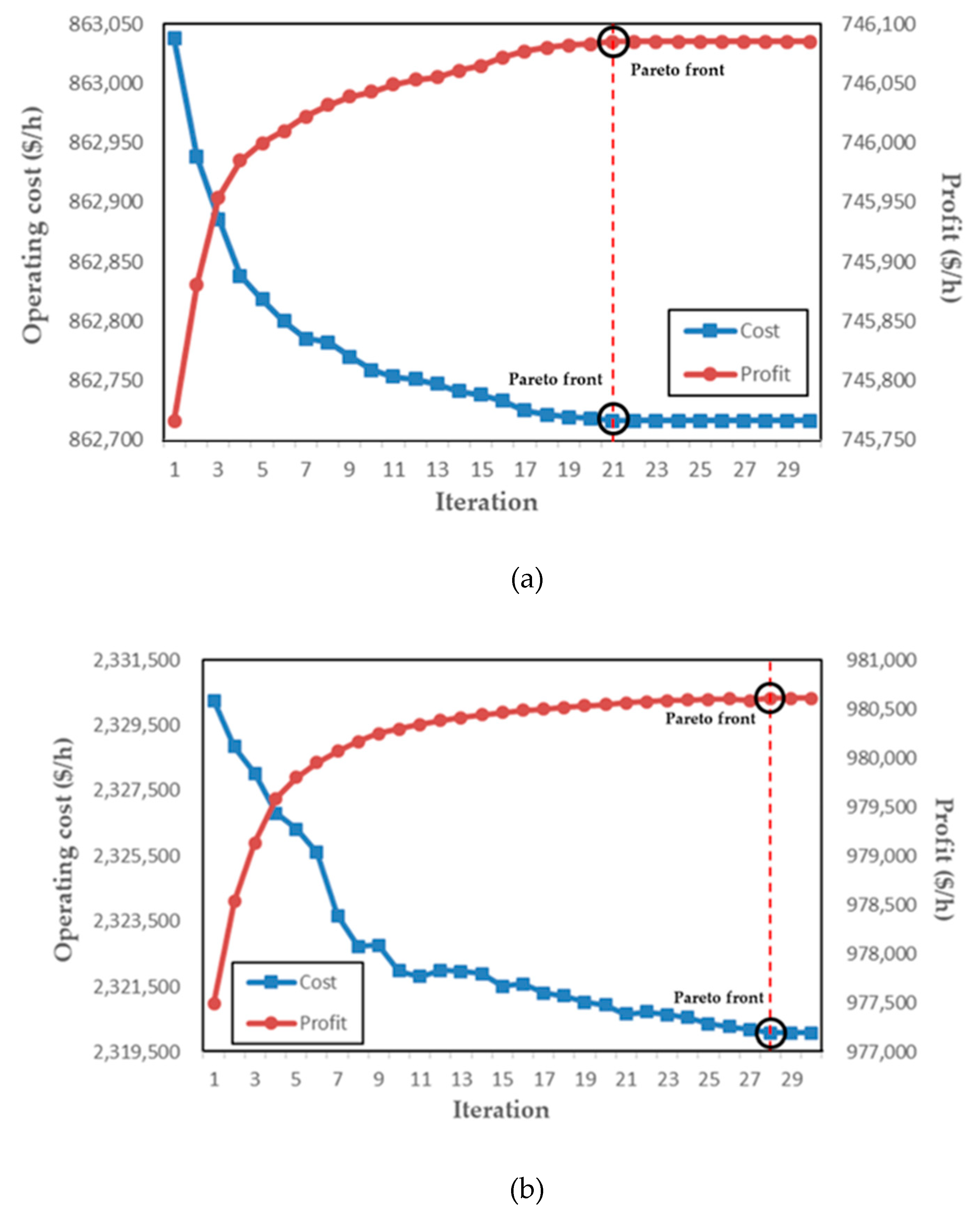 Applsci 09 04219 g013 550