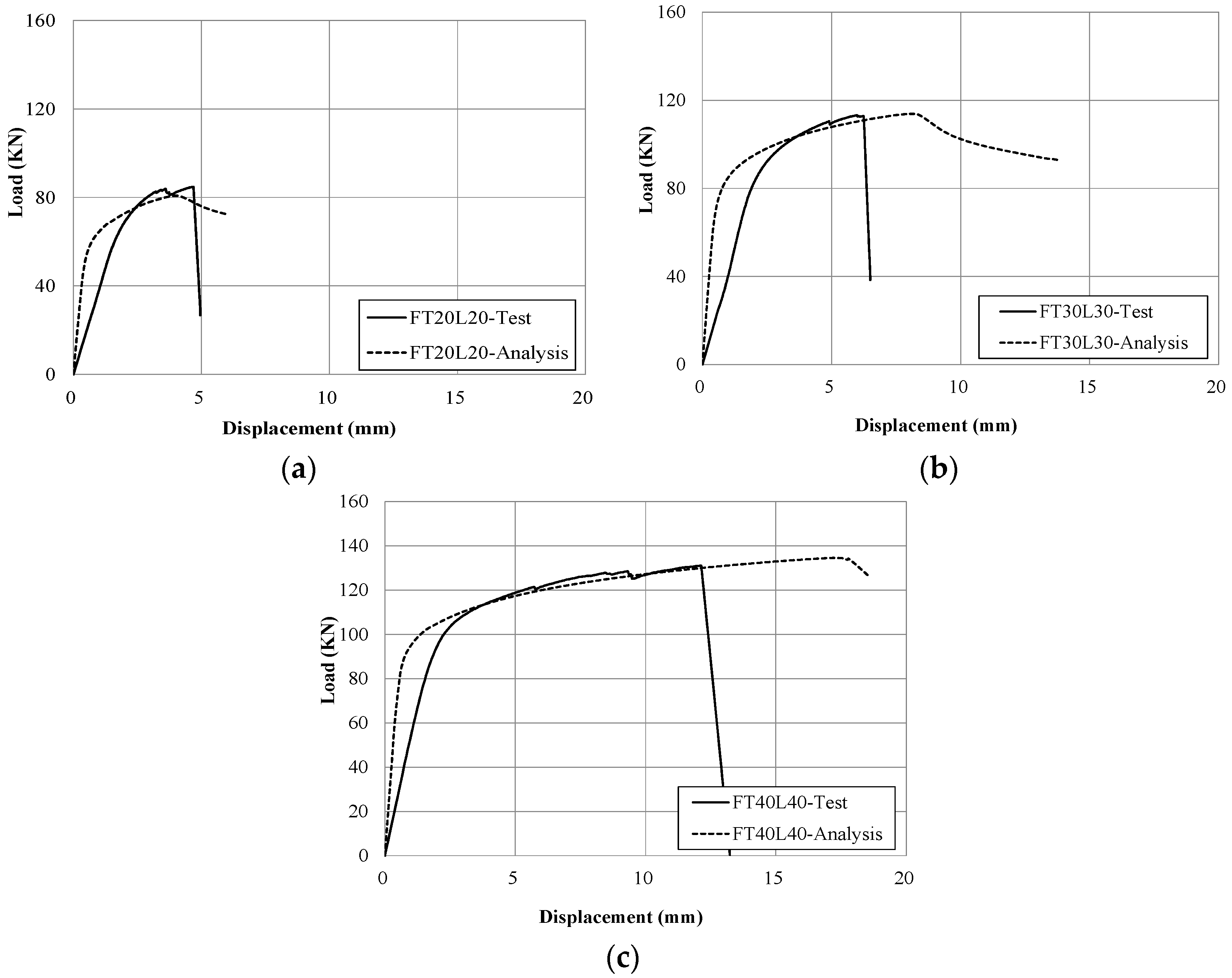 Applsci 09 04220 g004