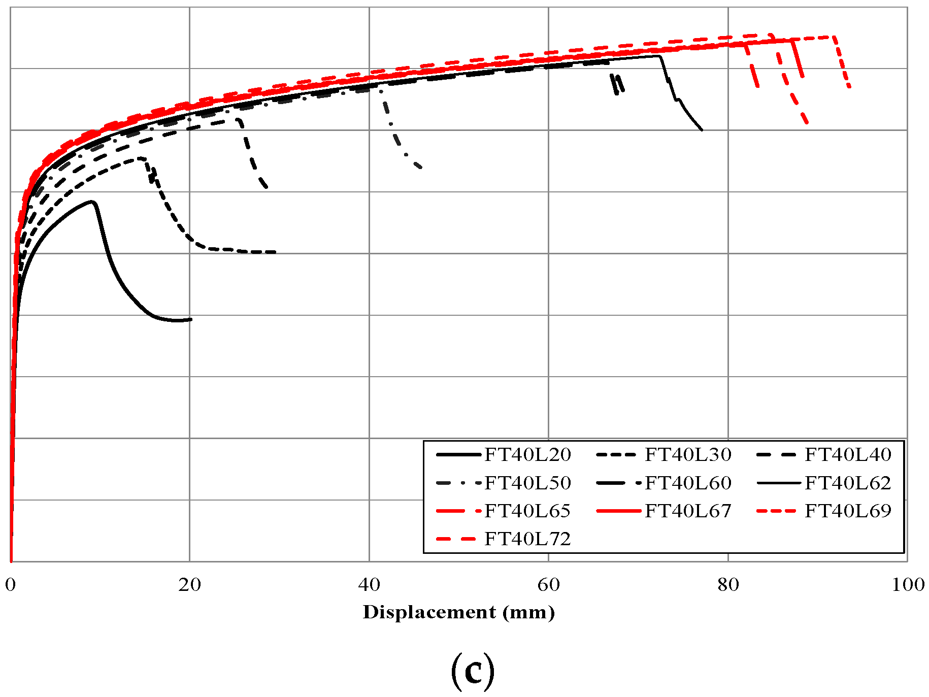 Applsci 09 04220 g006b