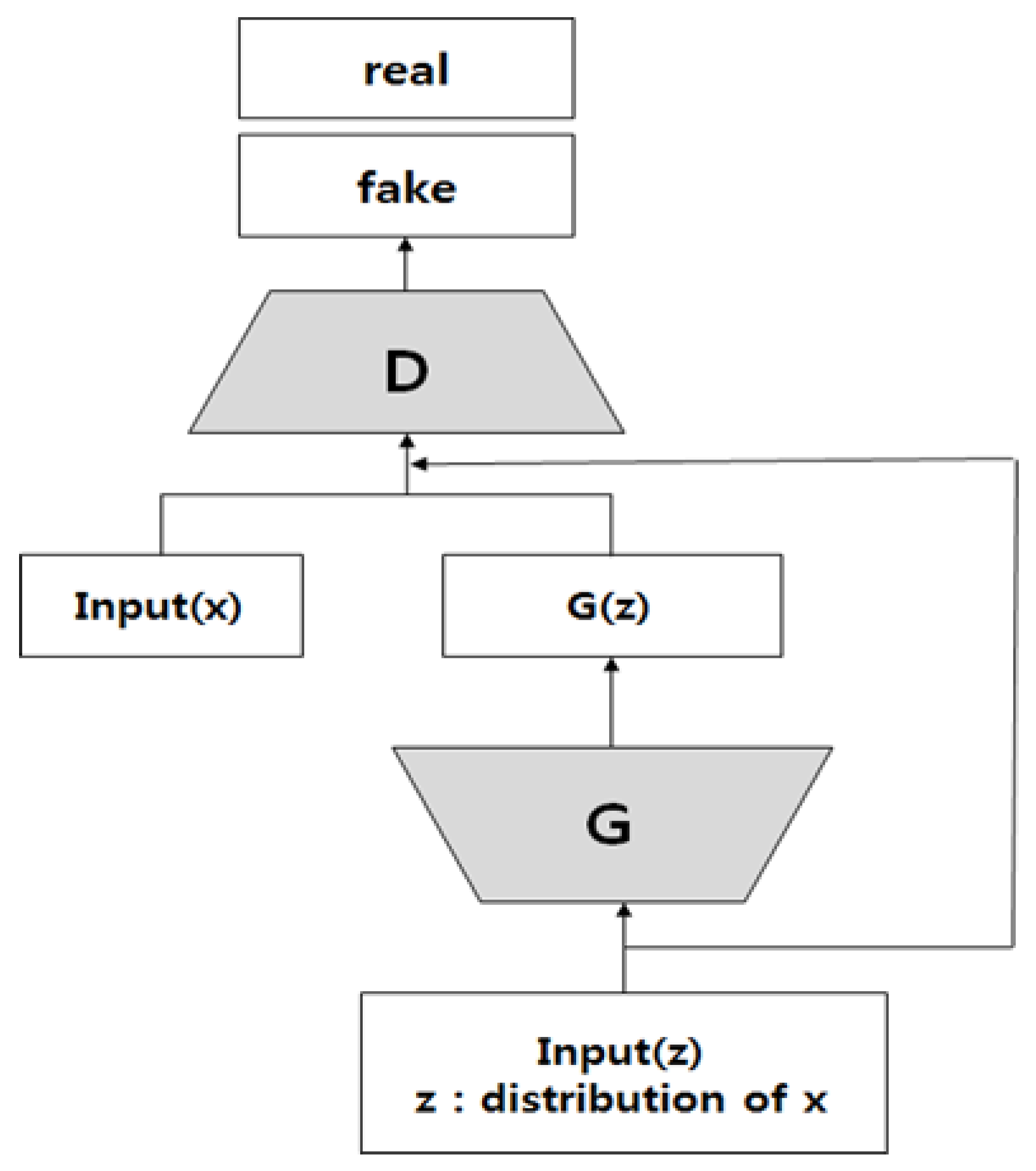 Applsci 09 04221 g002