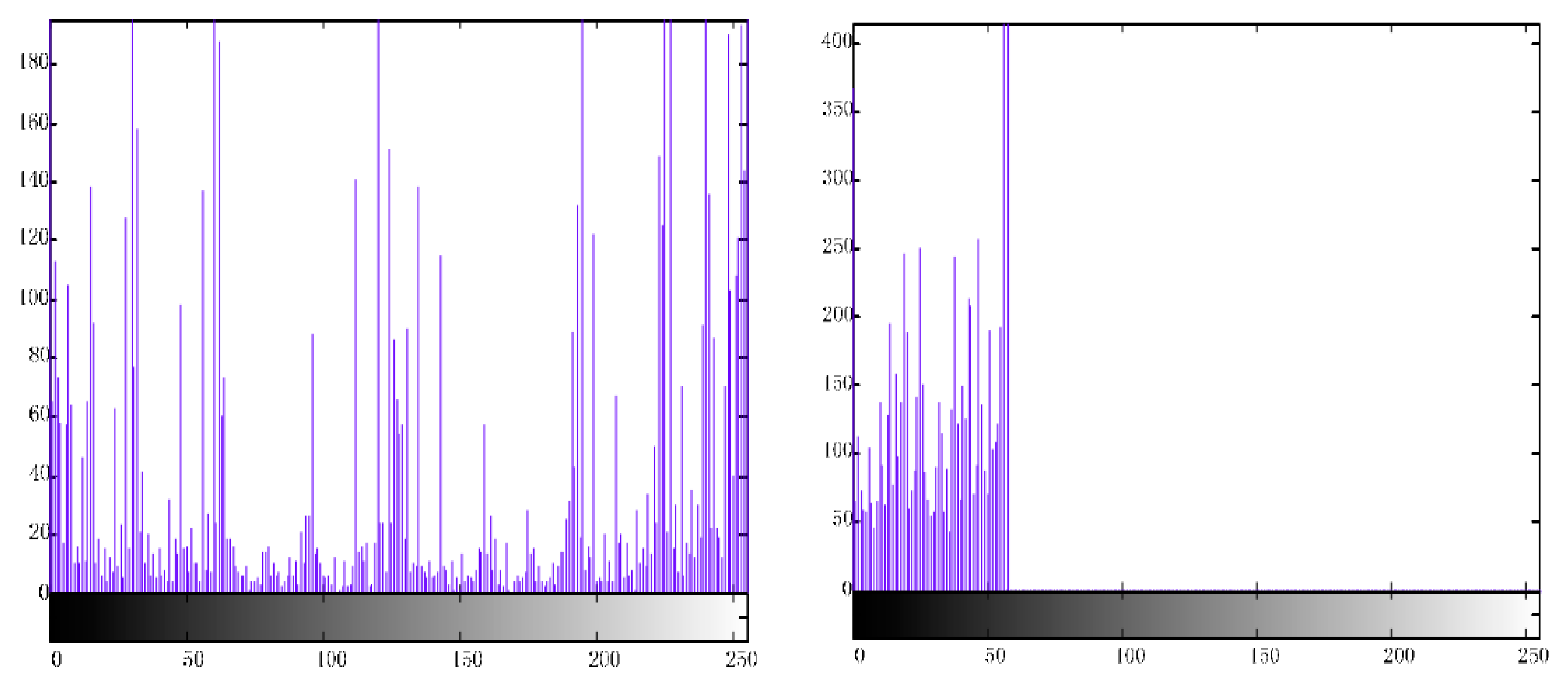 Applsci 09 04222 g014