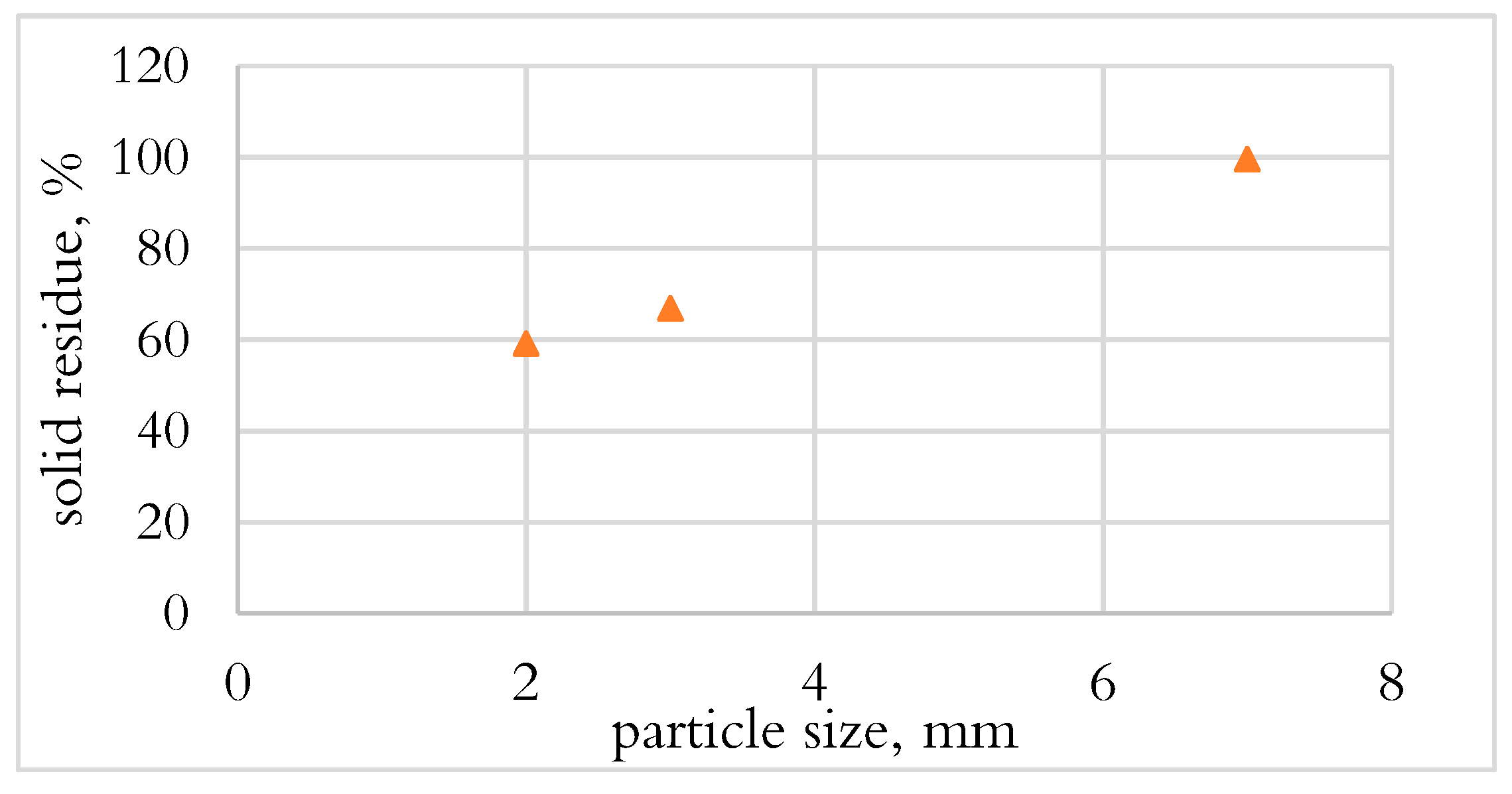 Applsci 09 04224 g005