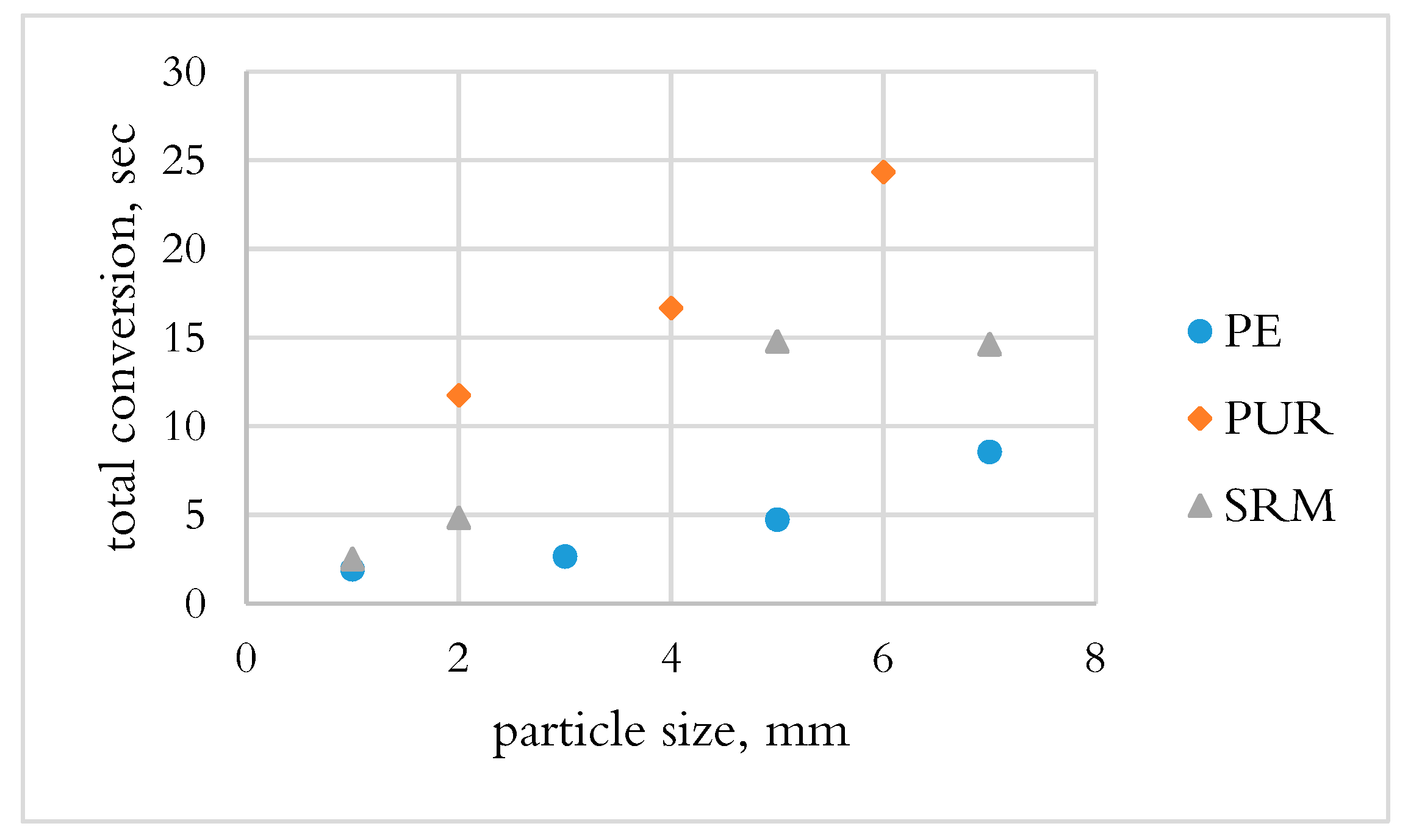 Applsci 09 04224 g006