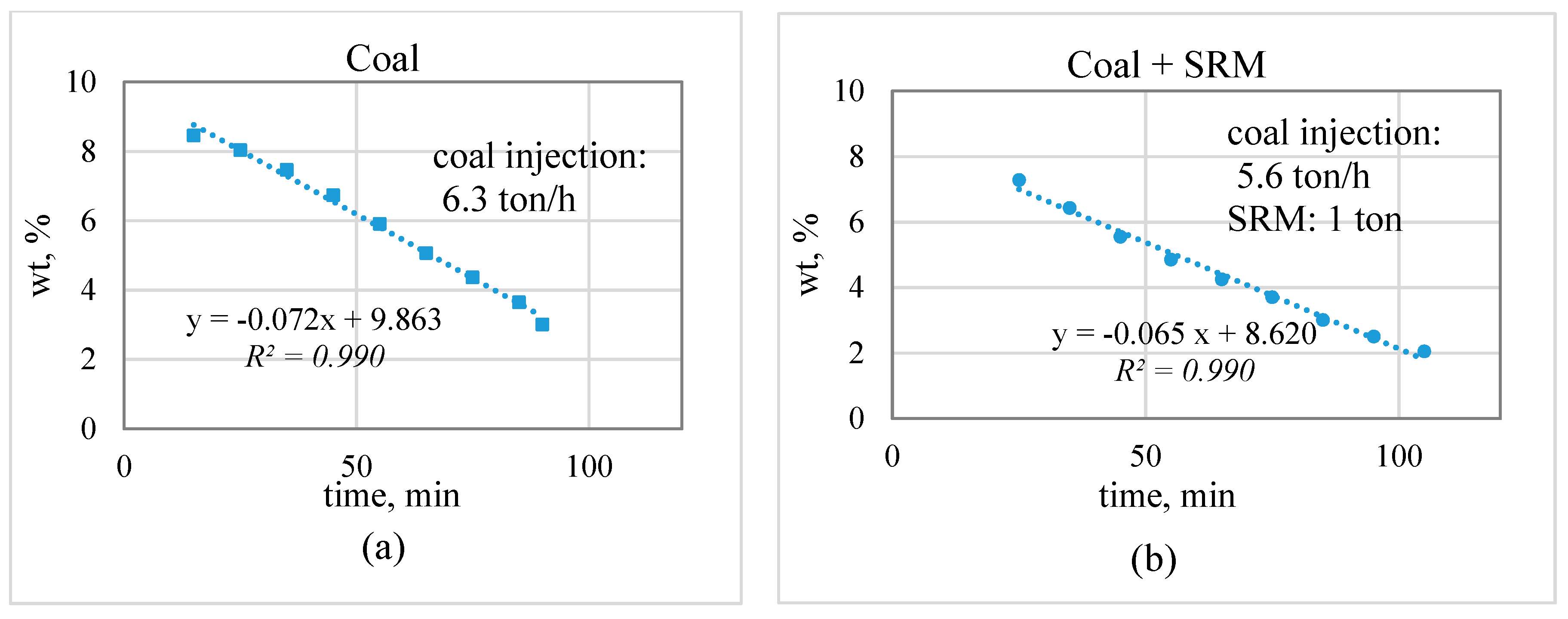 Applsci 09 04224 g007