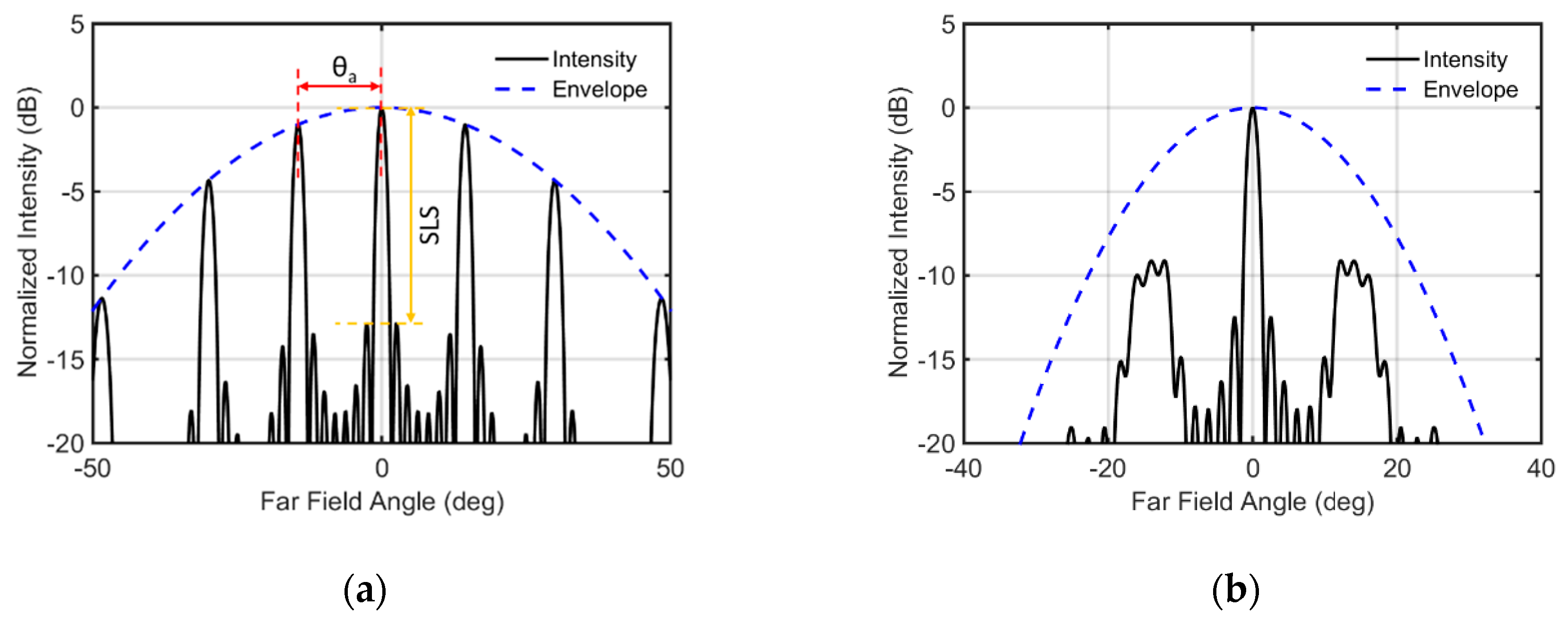 Applsci 09 04225 g003