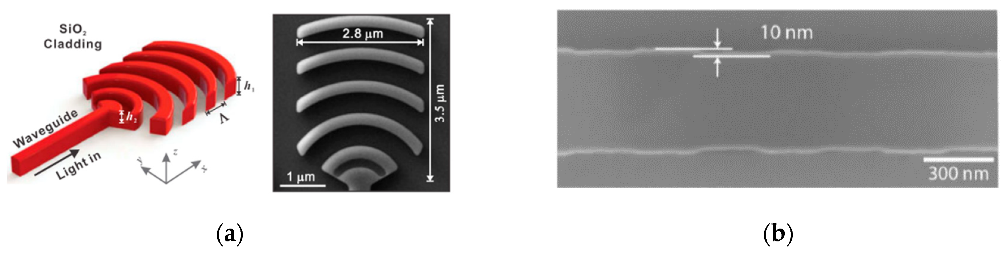 Applsci 09 04225 g004