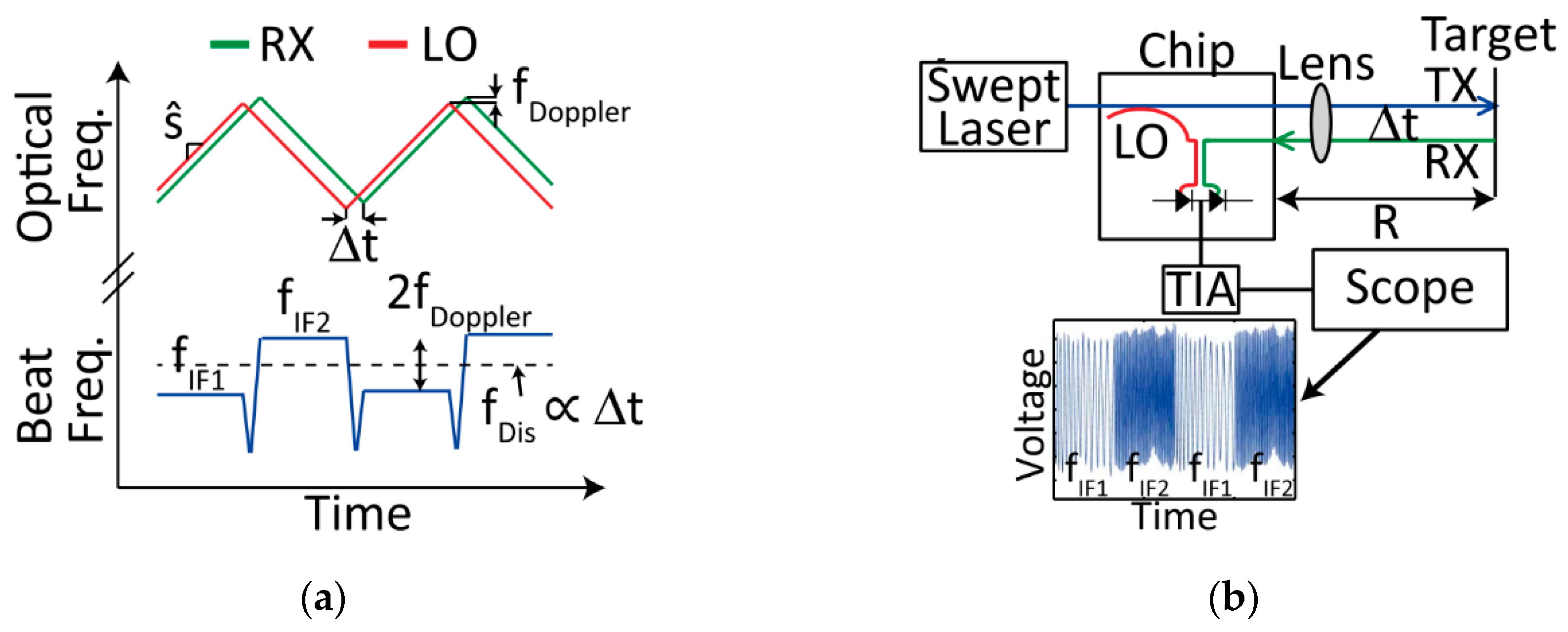 Applsci 09 04225 g008