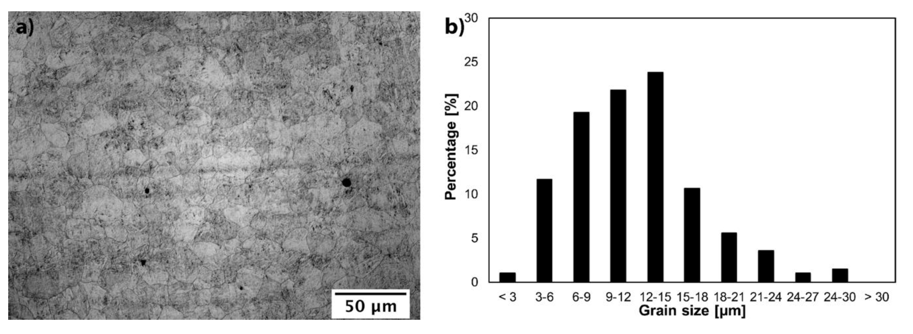 Applsci 09 04231 g005