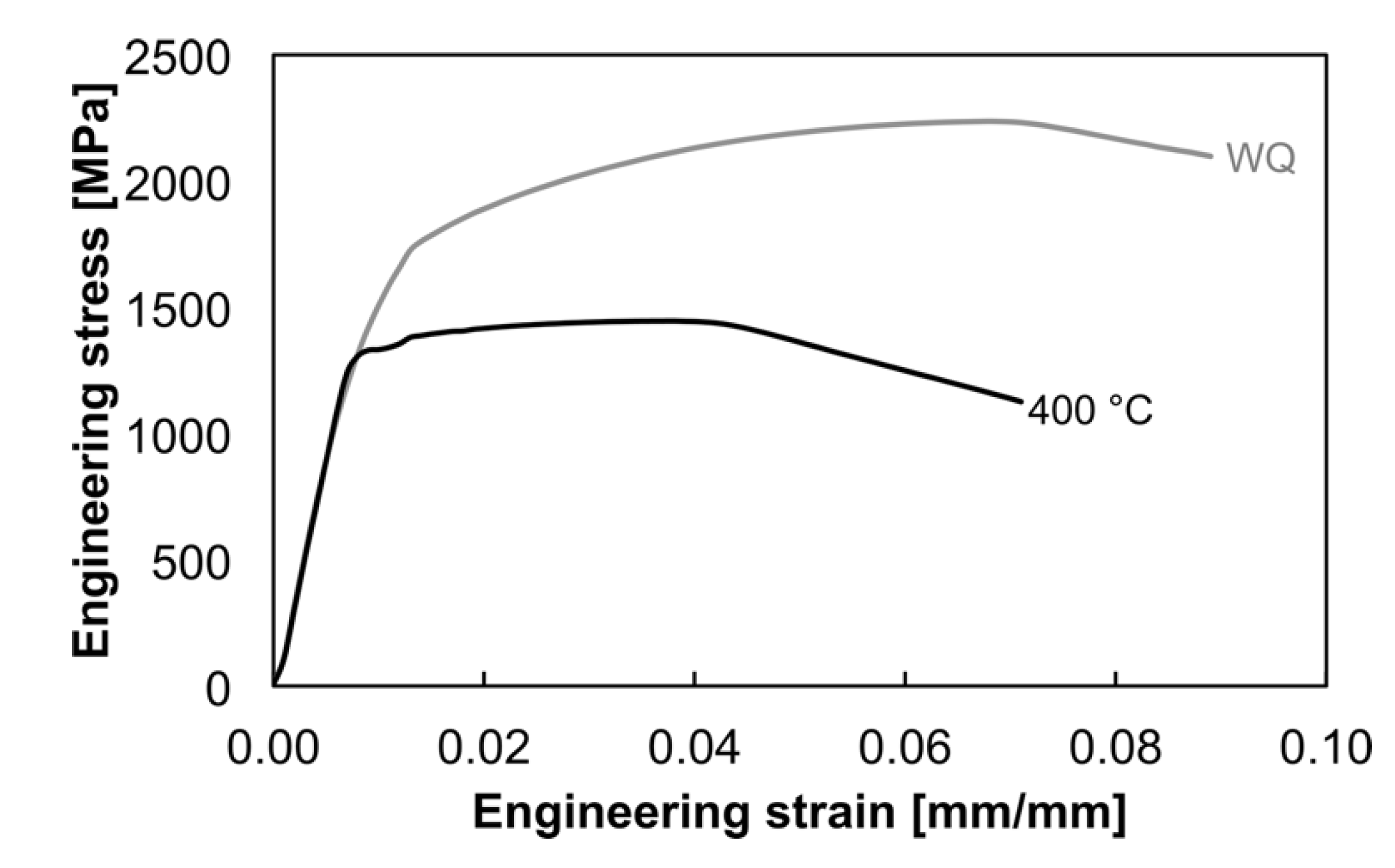 Applsci 09 04231 g007
